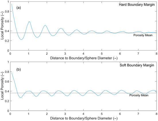 Geotechnics 05 00077 g0a1