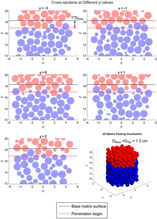 Geotechnics 05 00077 g0a3