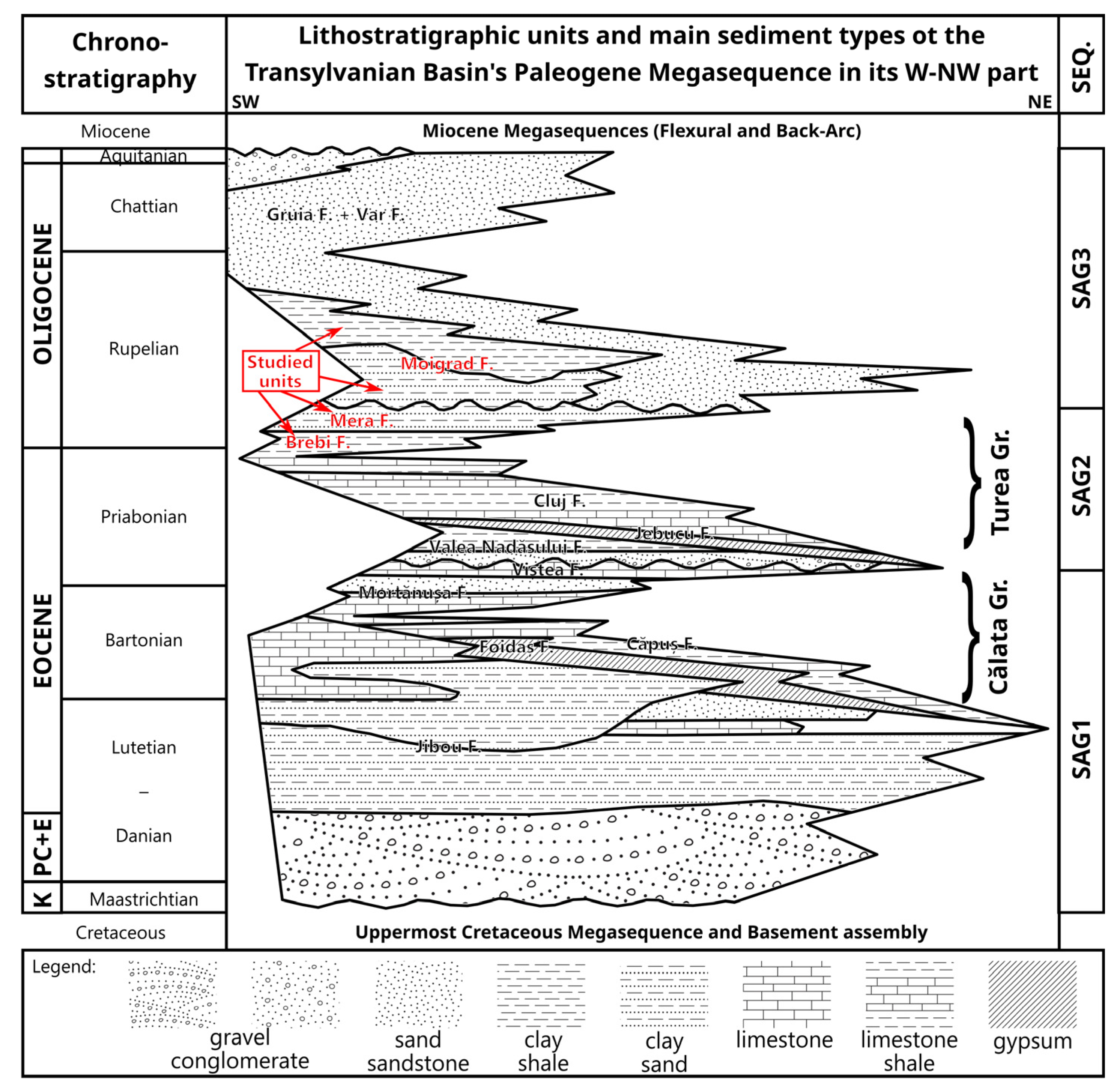 Geotechnics 06 00012 g002 Geotechnics 06 00012 g002