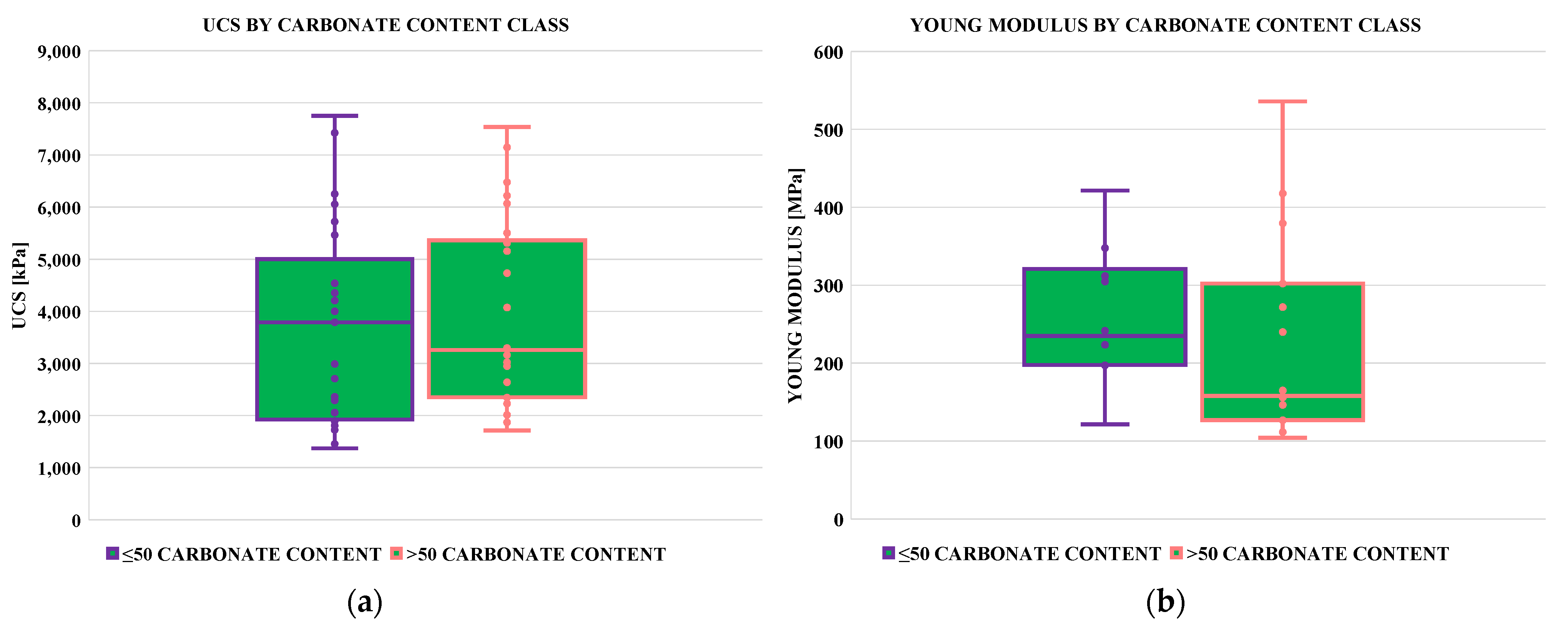 Geotechnics 06 00012 g008 Geotechnics 06 00012 g008