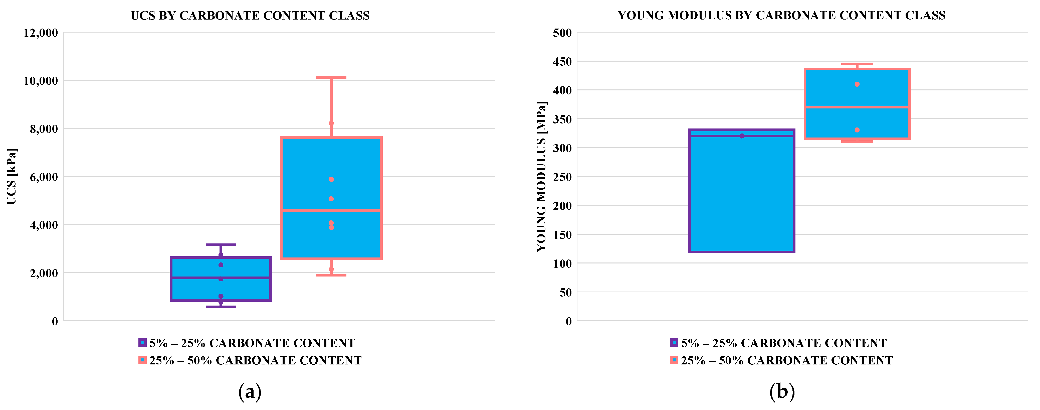 Geotechnics 06 00012 g014 Geotechnics 06 00012 g014