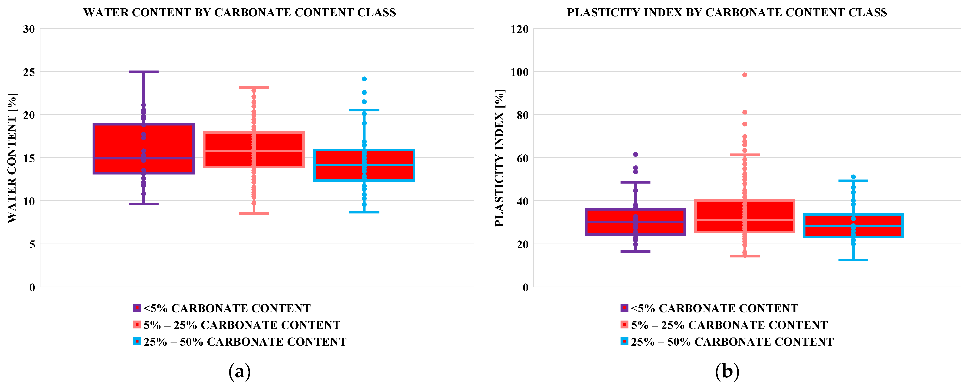 Geotechnics 06 00012 g019 Geotechnics 06 00012 g019