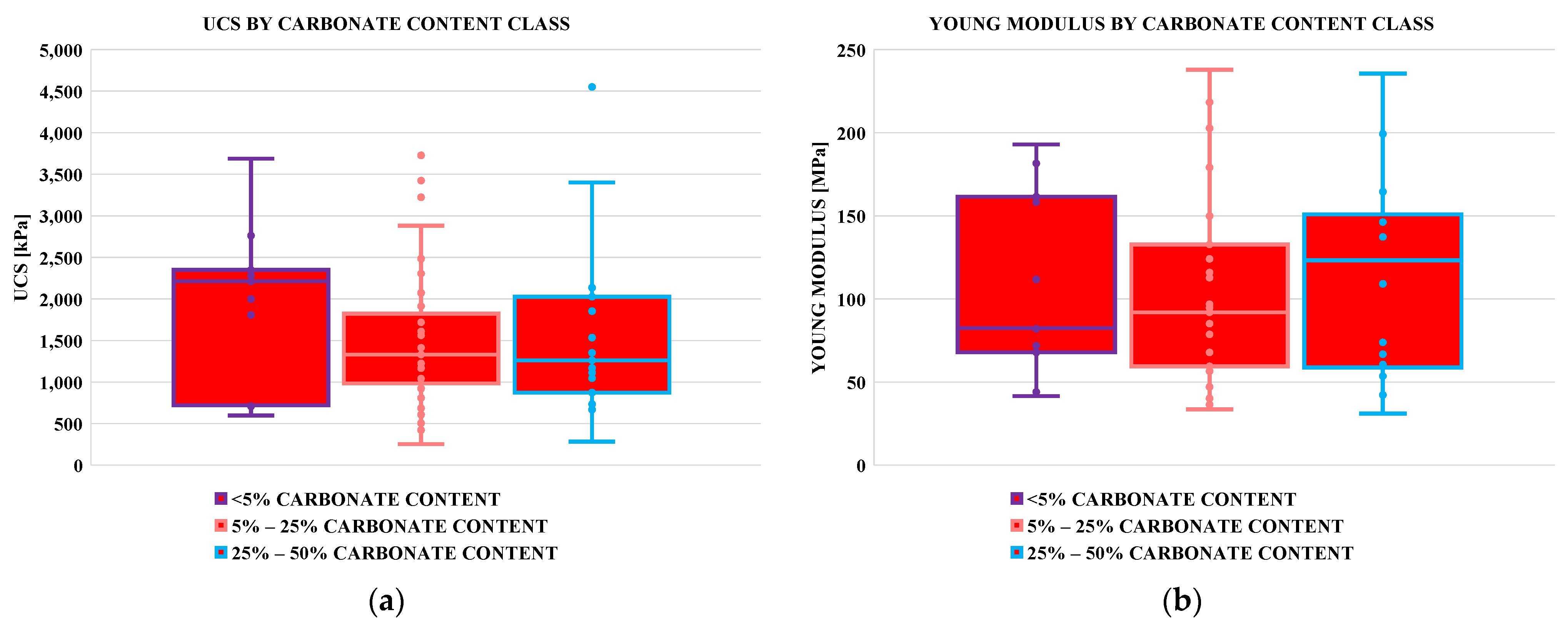 Geotechnics 06 00012 g020 Geotechnics 06 00012 g020