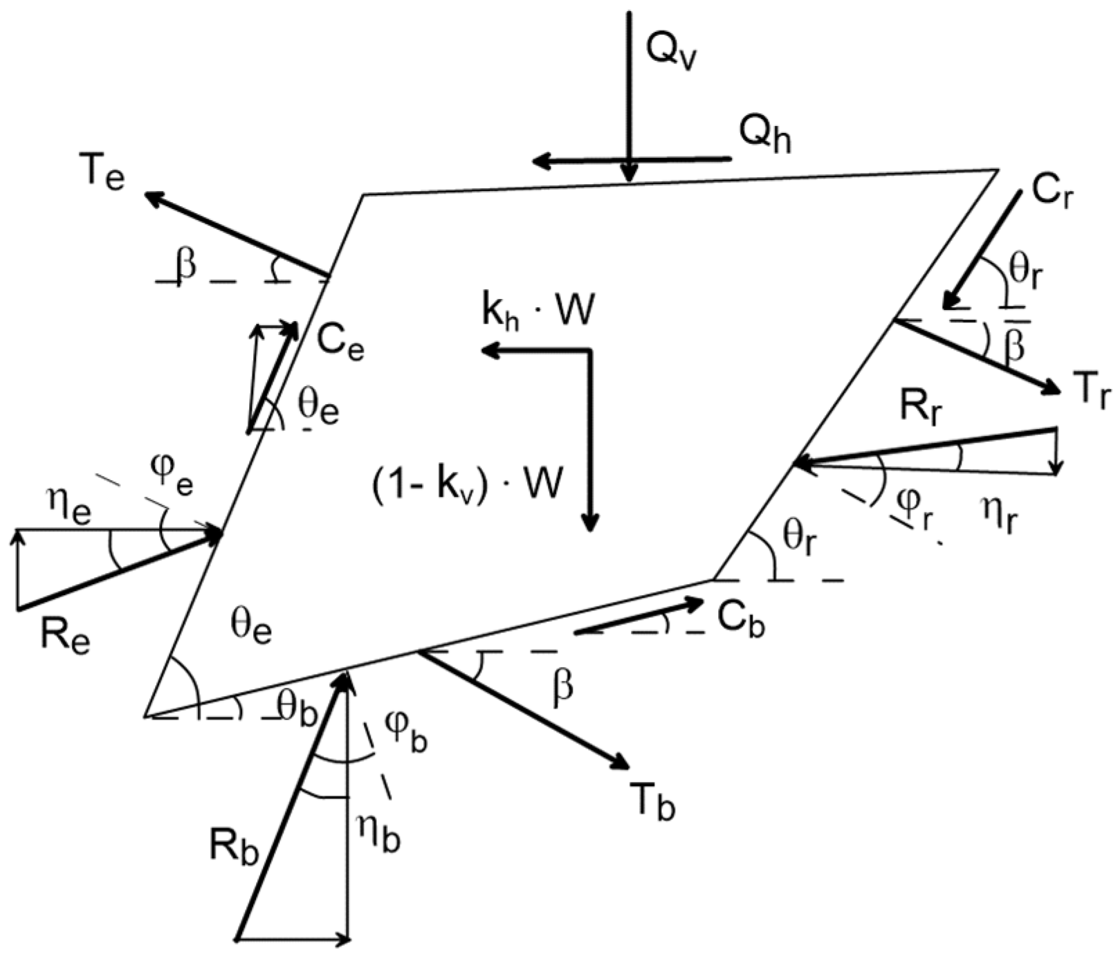 Geotechnics 06 00039 g008