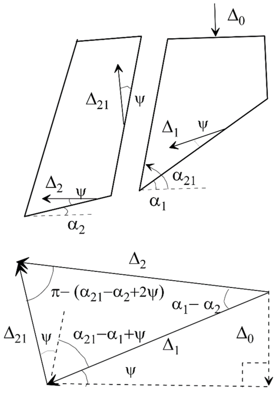 Geotechnics 06 00039 g010