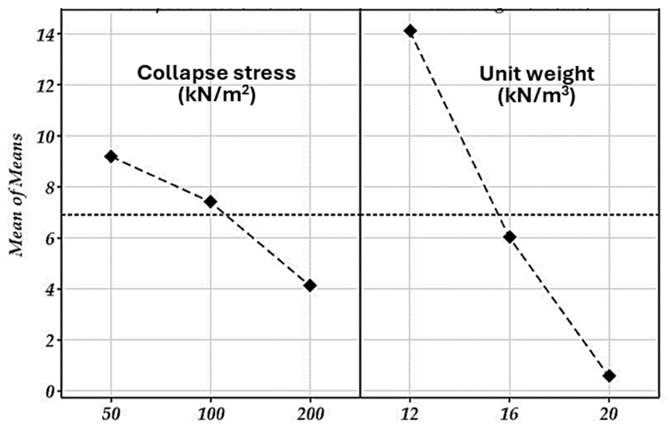 Geotechnics 06 00040 g010