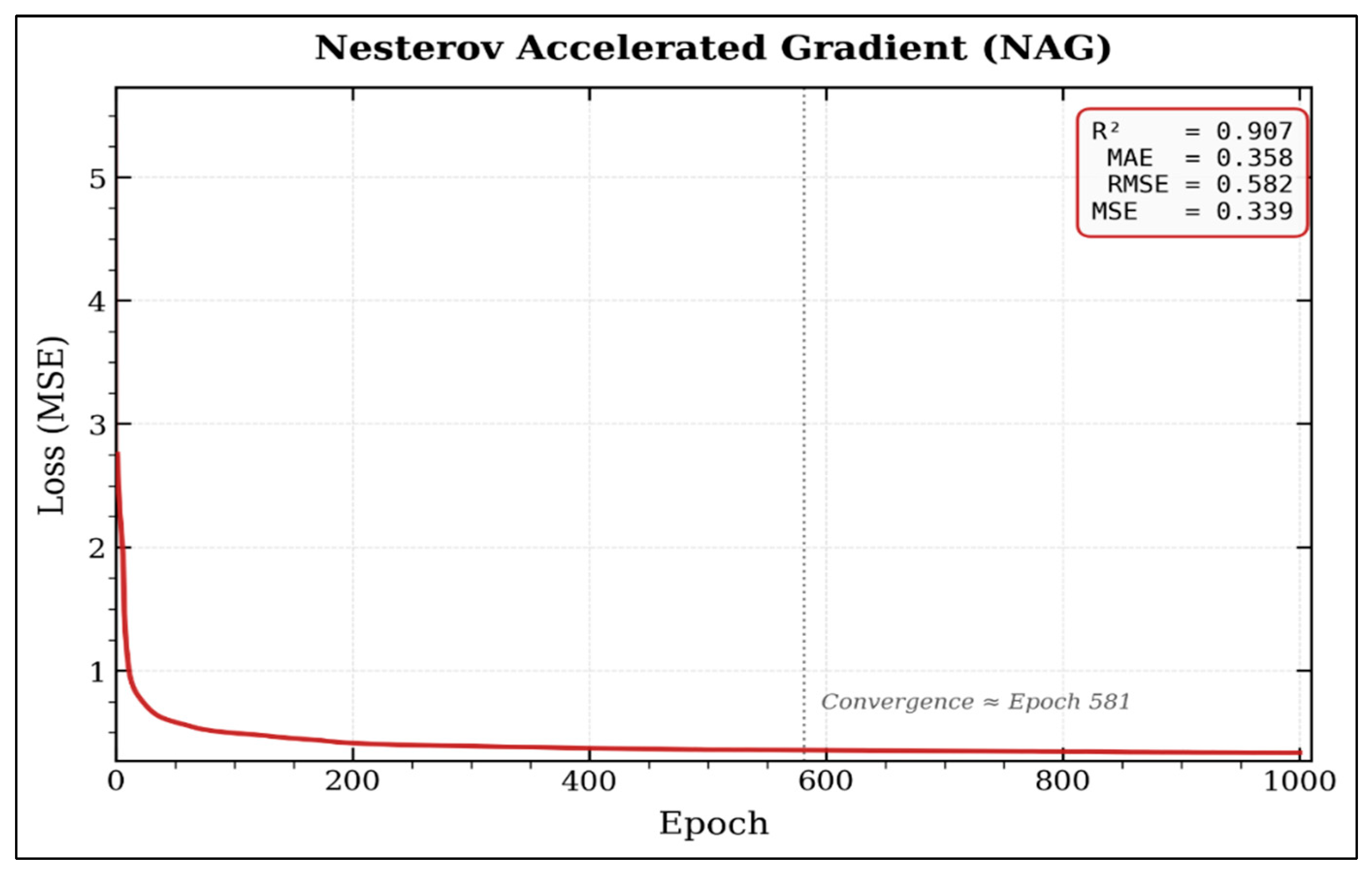 Geotechnics 06 00072 g010 Geotechnics 06 00072 g010