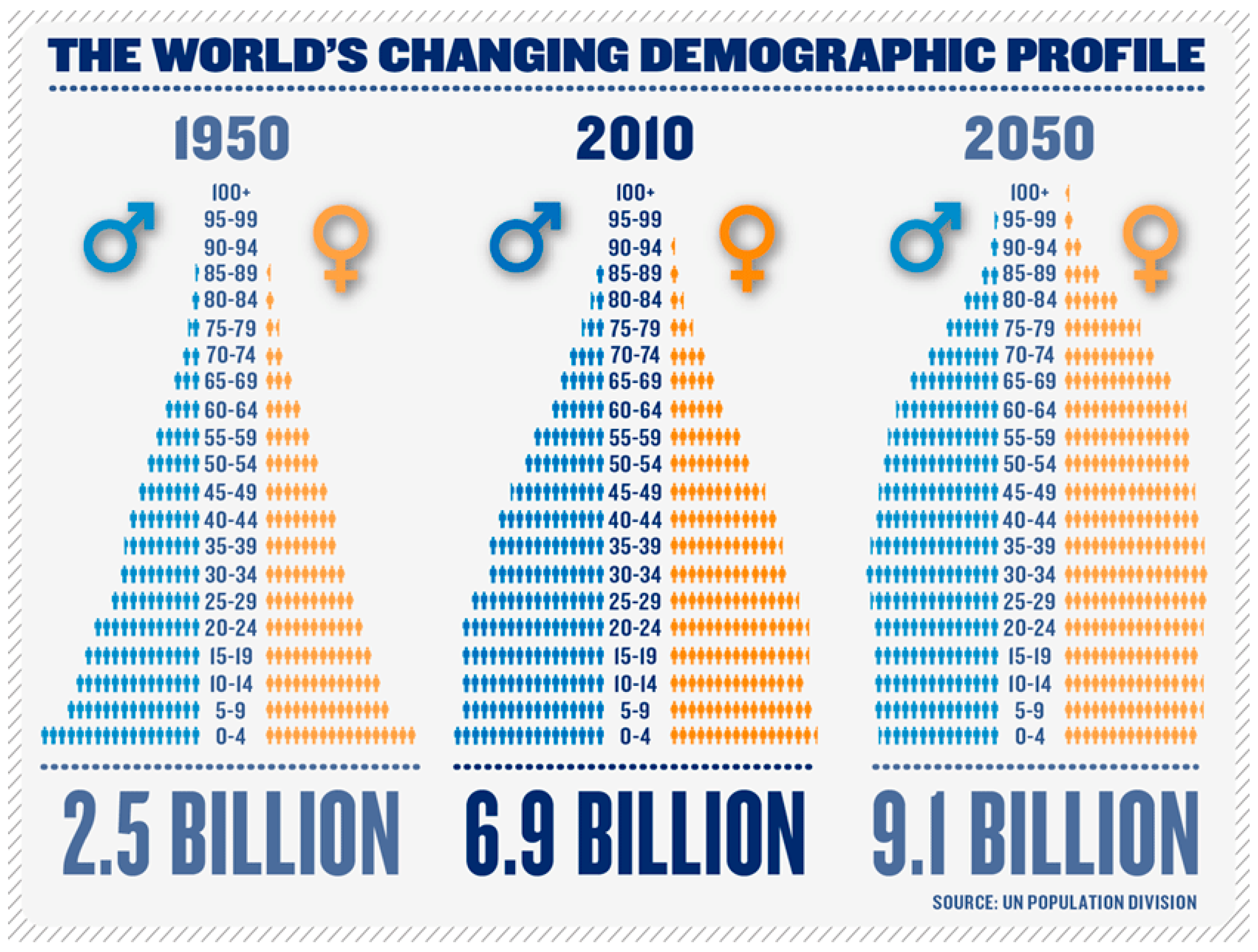 Geriatrics 02 00024 g001
