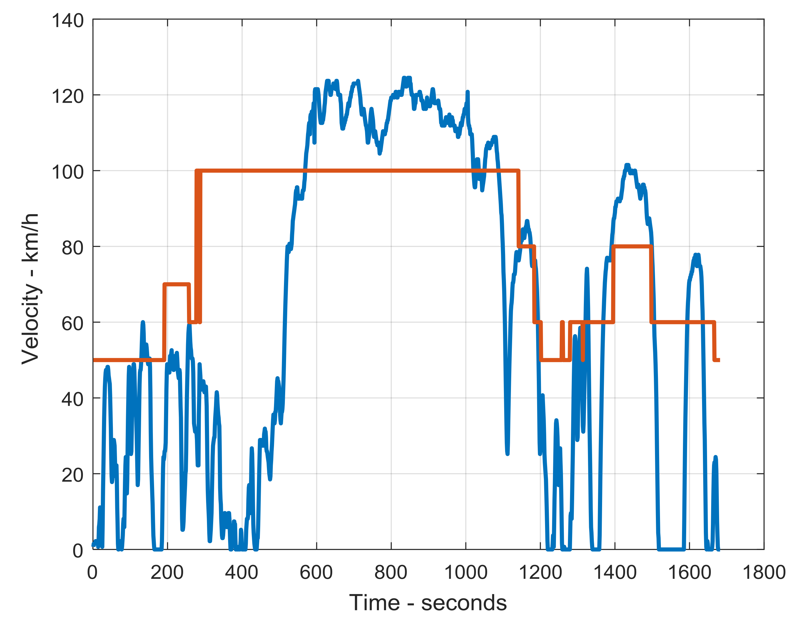 Geriatrics 03 00016 g001