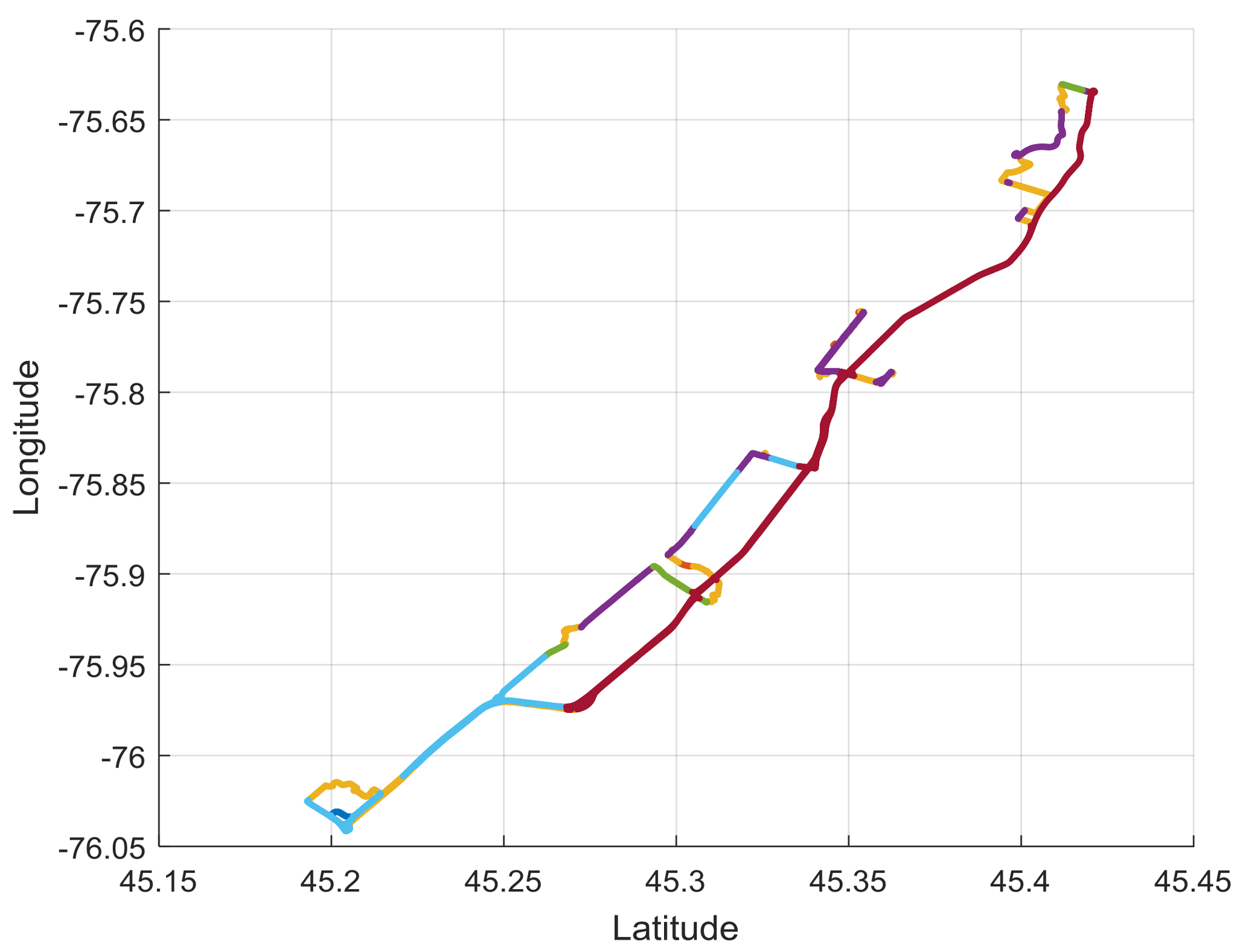 Geriatrics 03 00016 g002