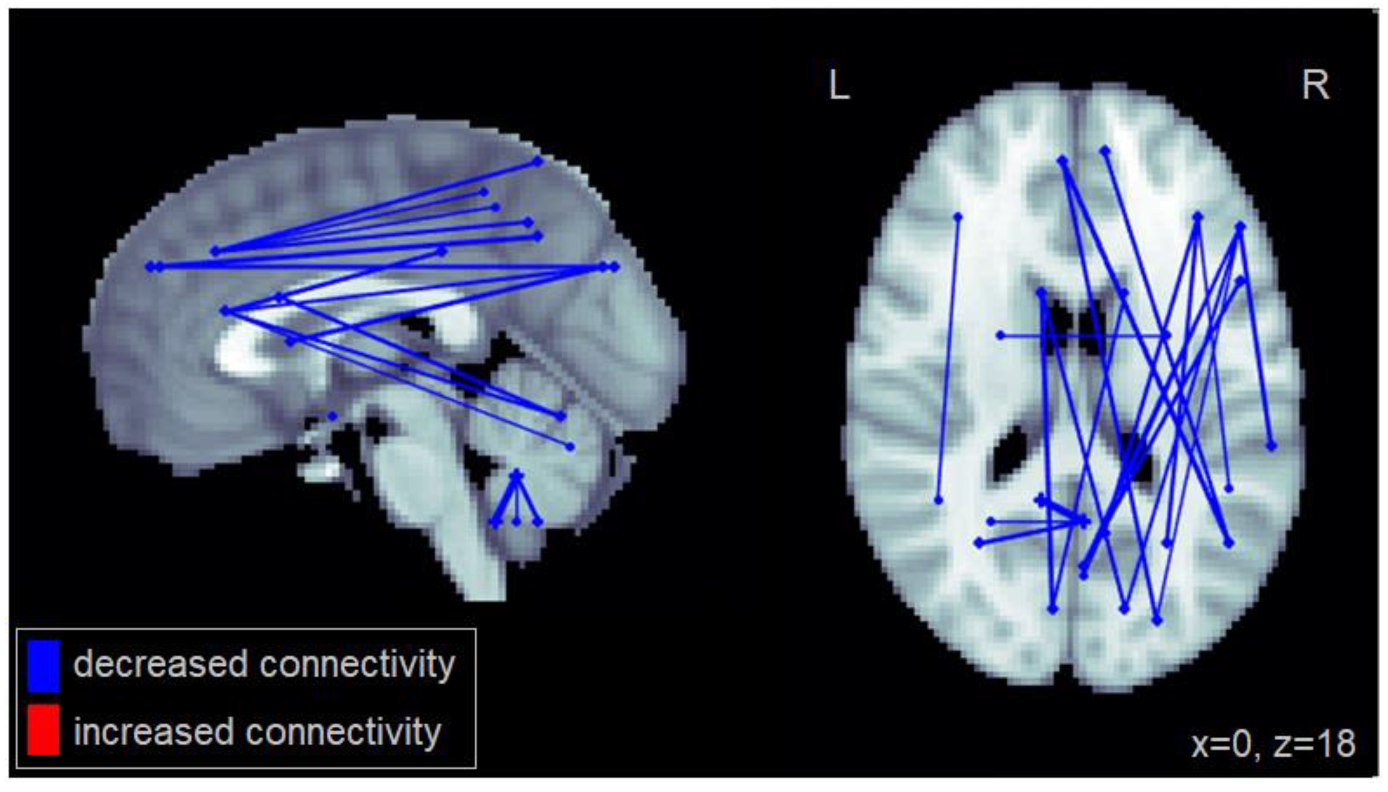 Geriatrics 03 00020 g001