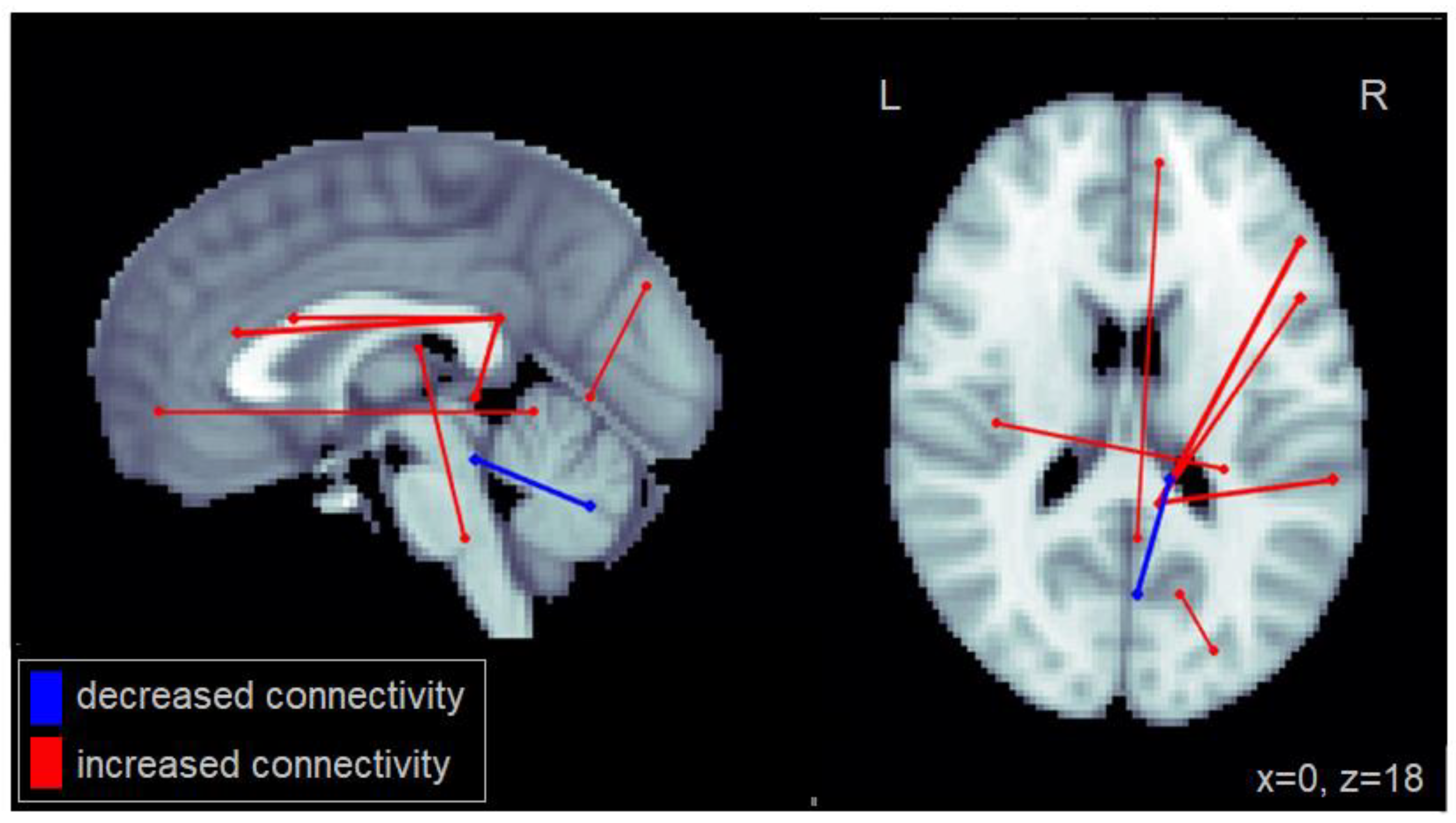 Geriatrics 03 00020 g002