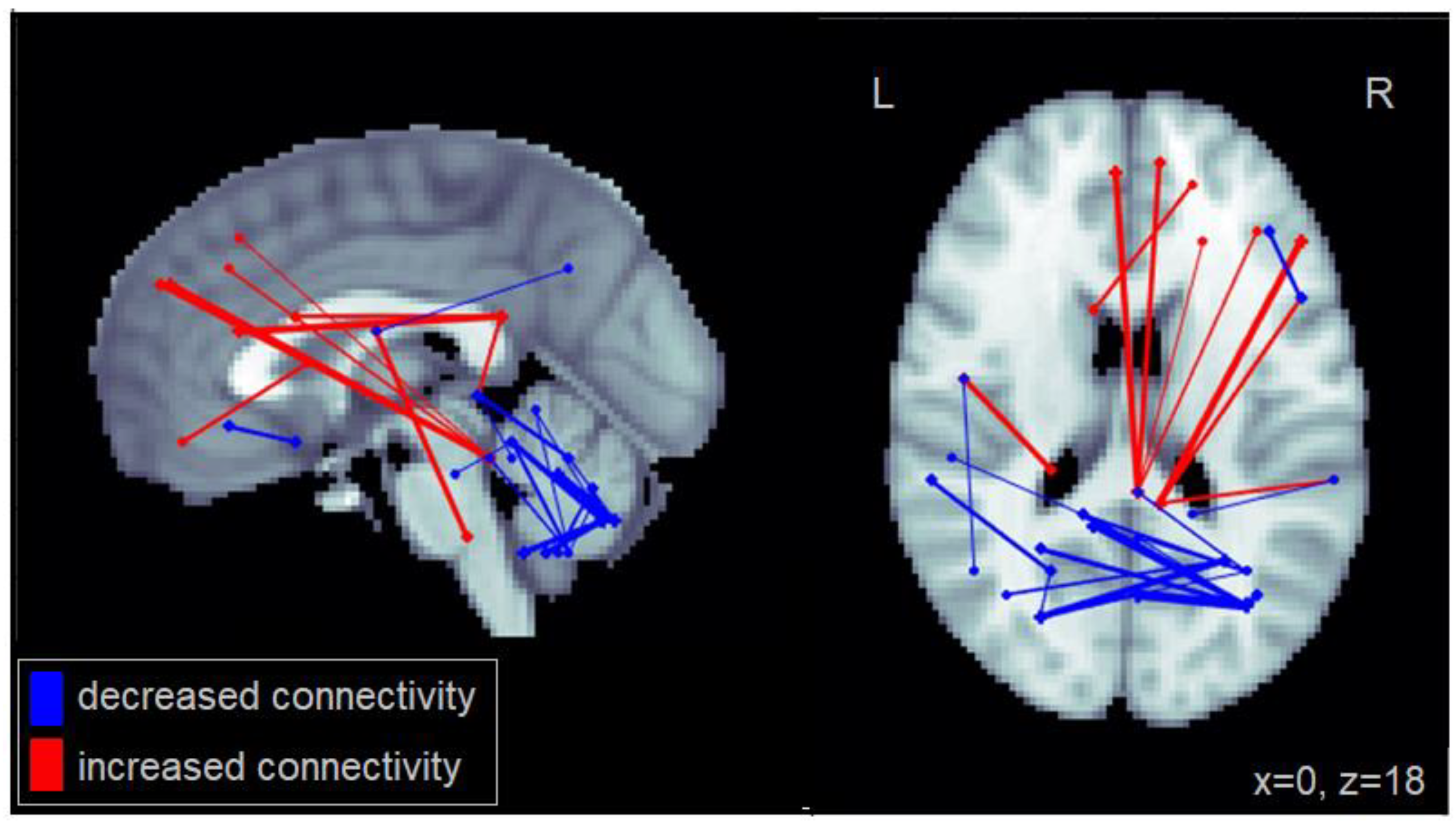 Geriatrics 03 00020 g003