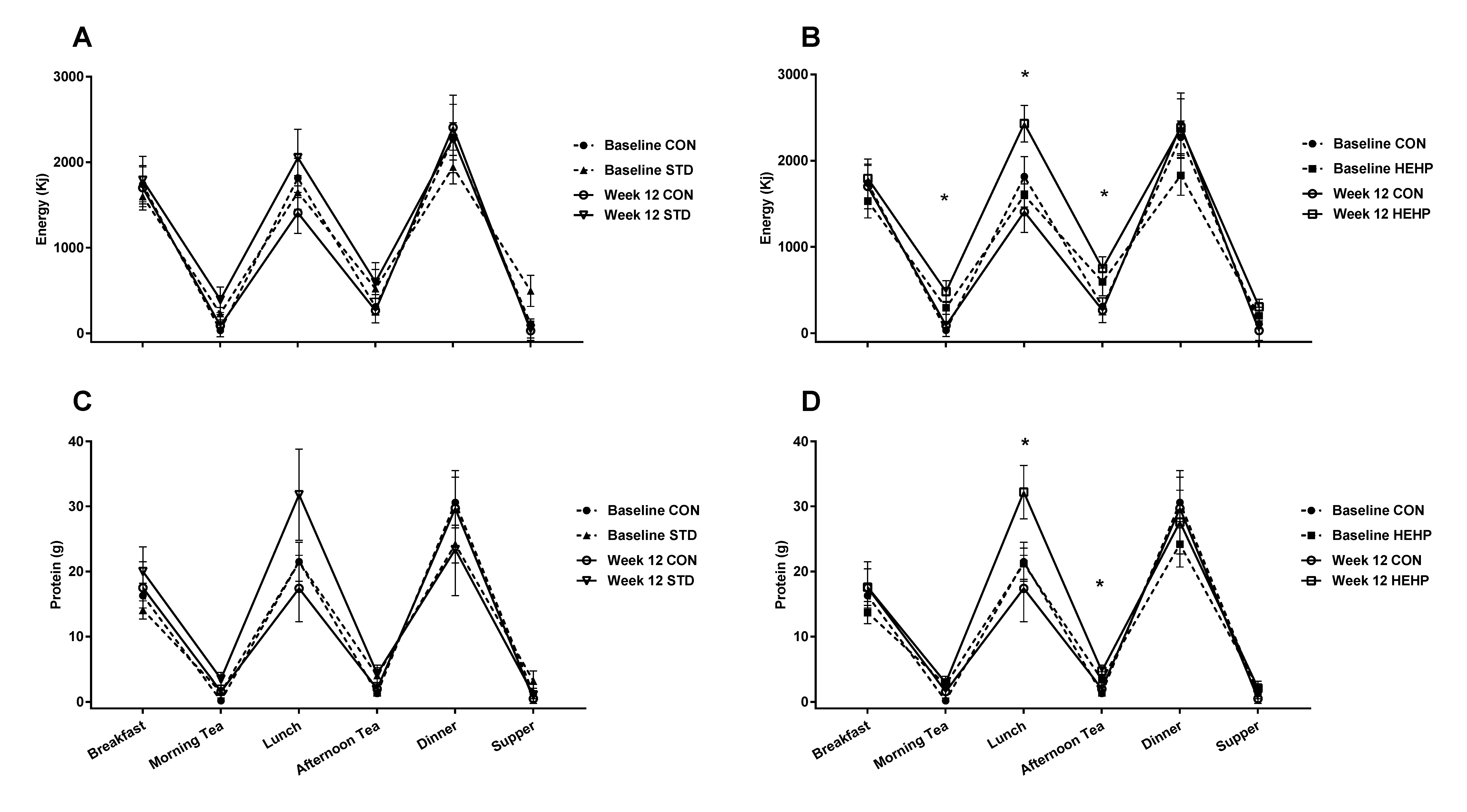 Geriatrics 03 00060 g002