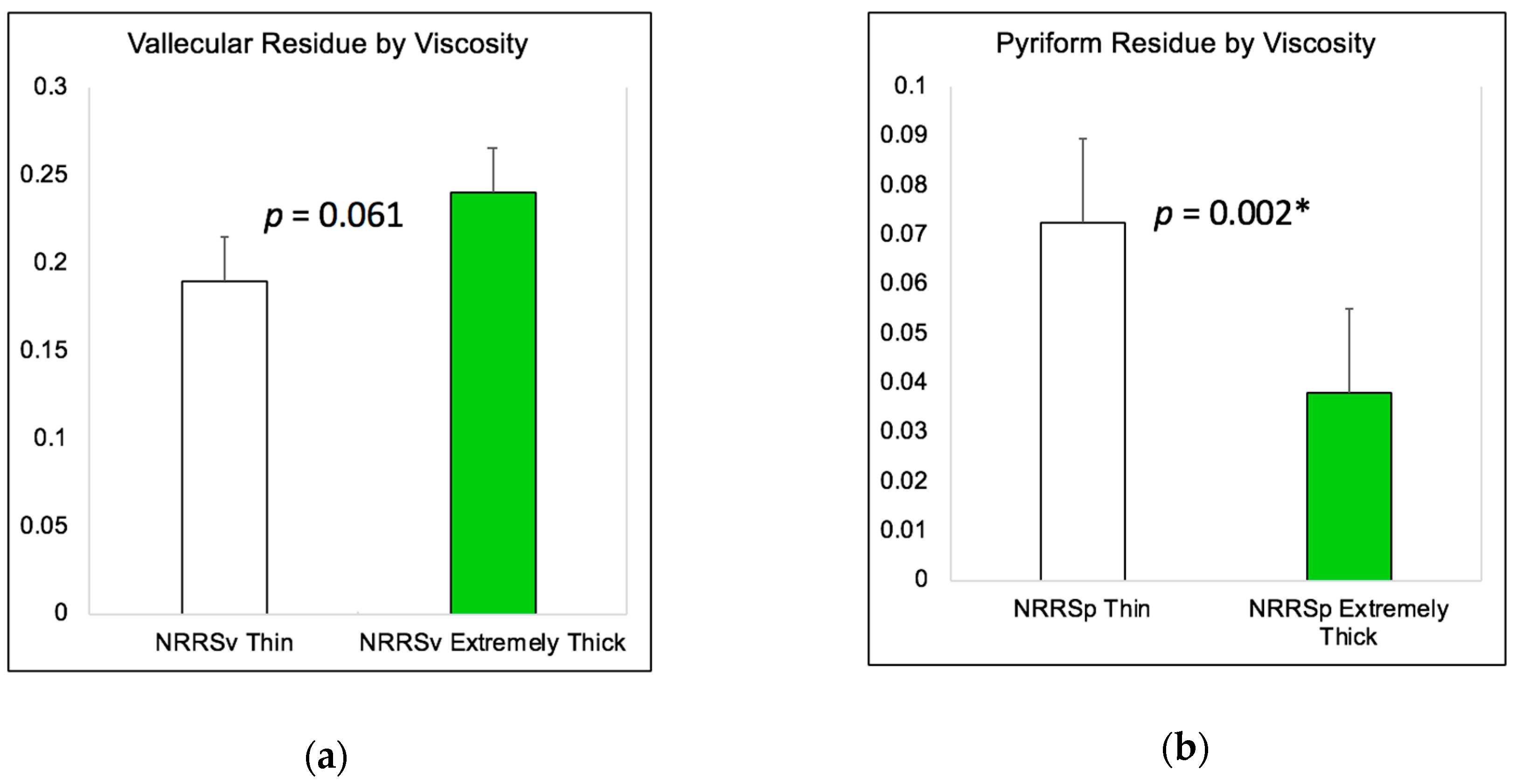 Geriatrics 04 00013 g002
