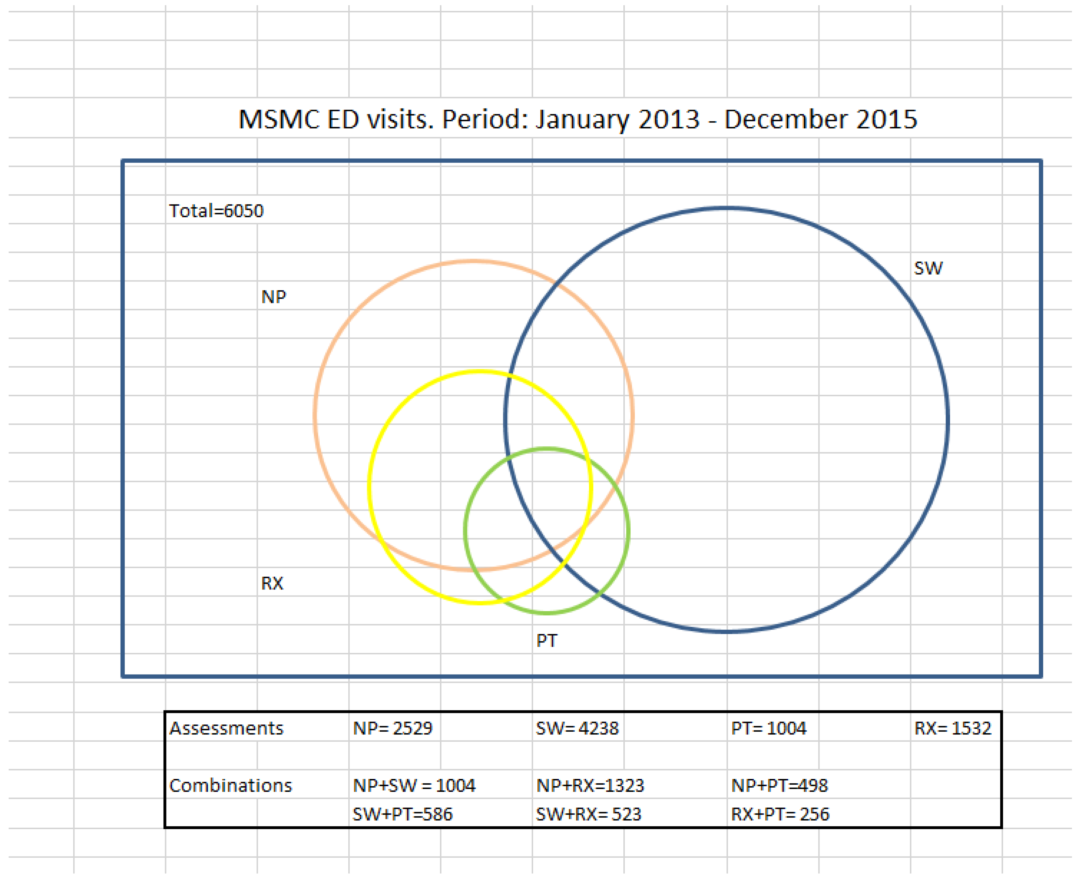Geriatrics 04 00024 g002 Geriatrics 04 00024 g002