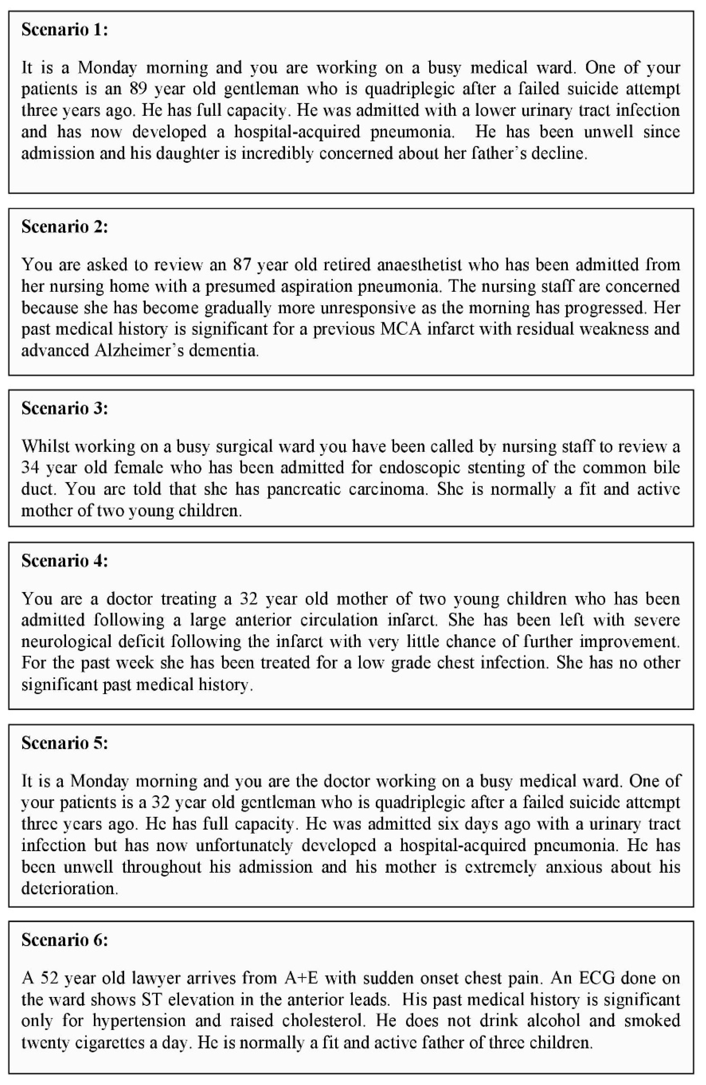 Geriatrics 04 00033 g001