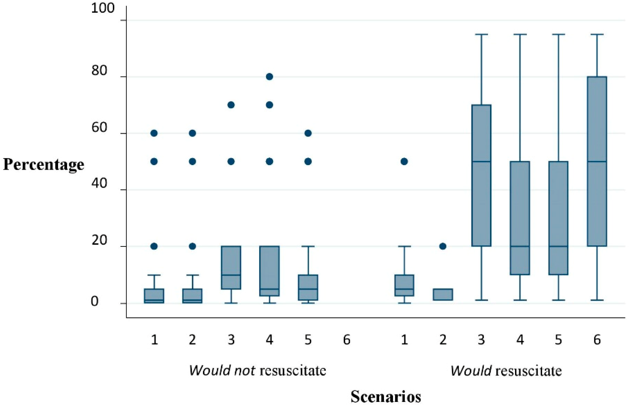 Geriatrics 04 00033 g002
