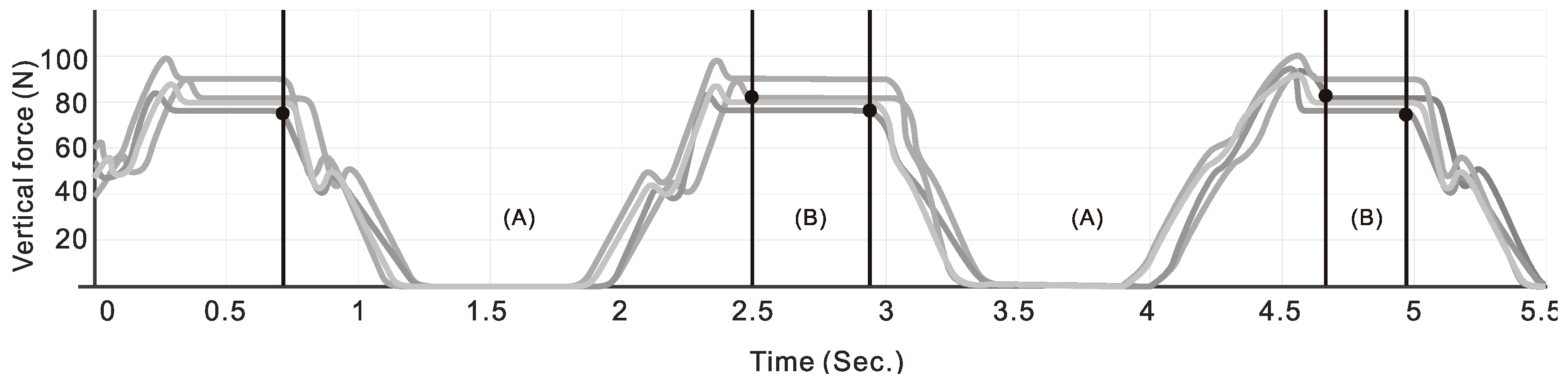 Geriatrics 04 00043 g002