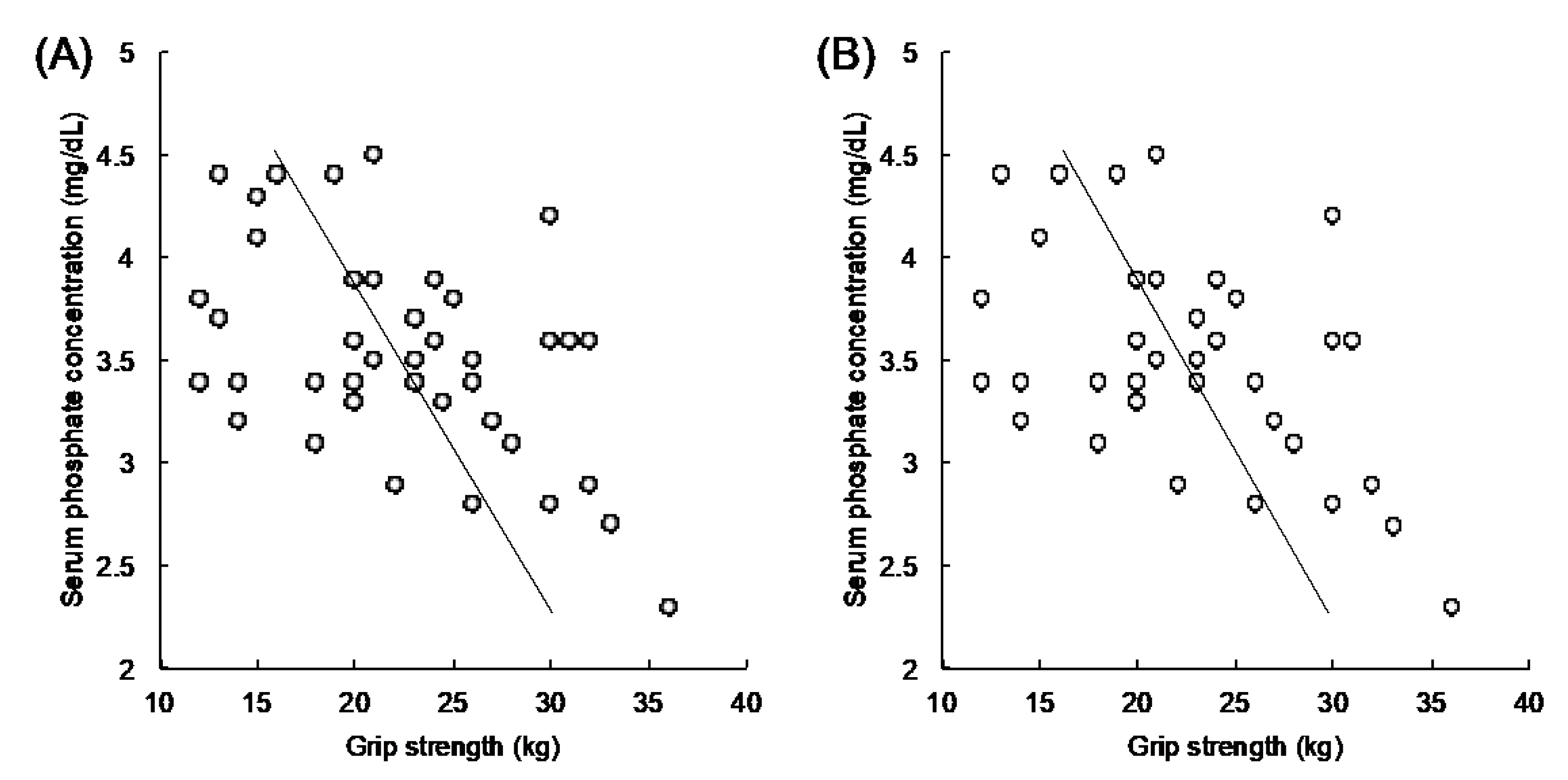 Geriatrics 05 00033 g001