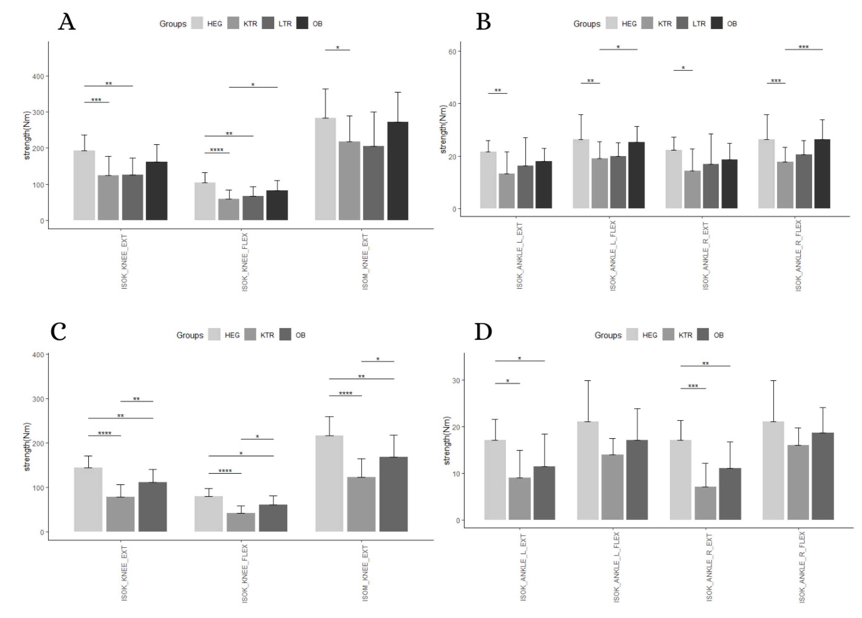 Geriatrics 05 00083 g001