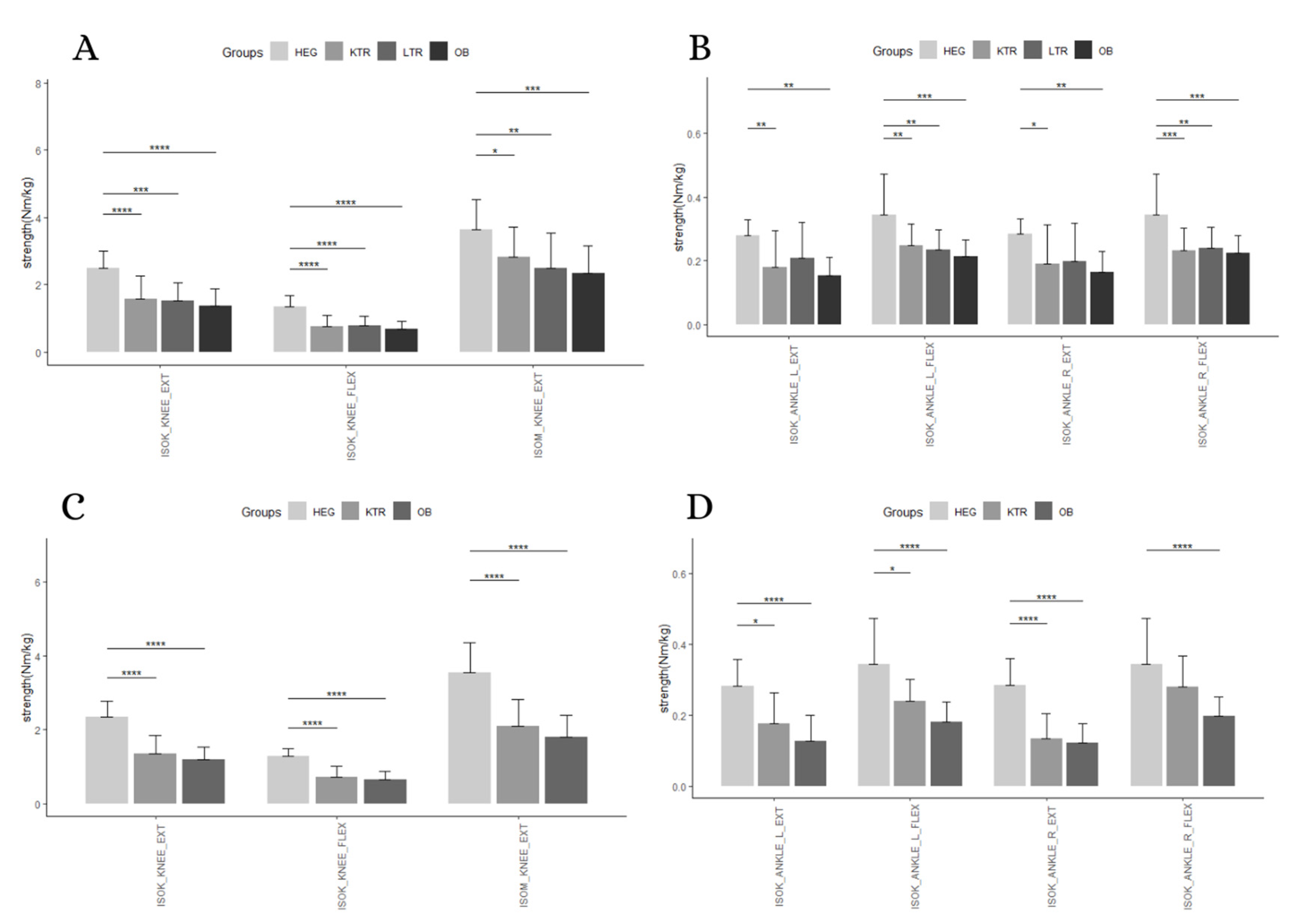 Geriatrics 05 00083 g002