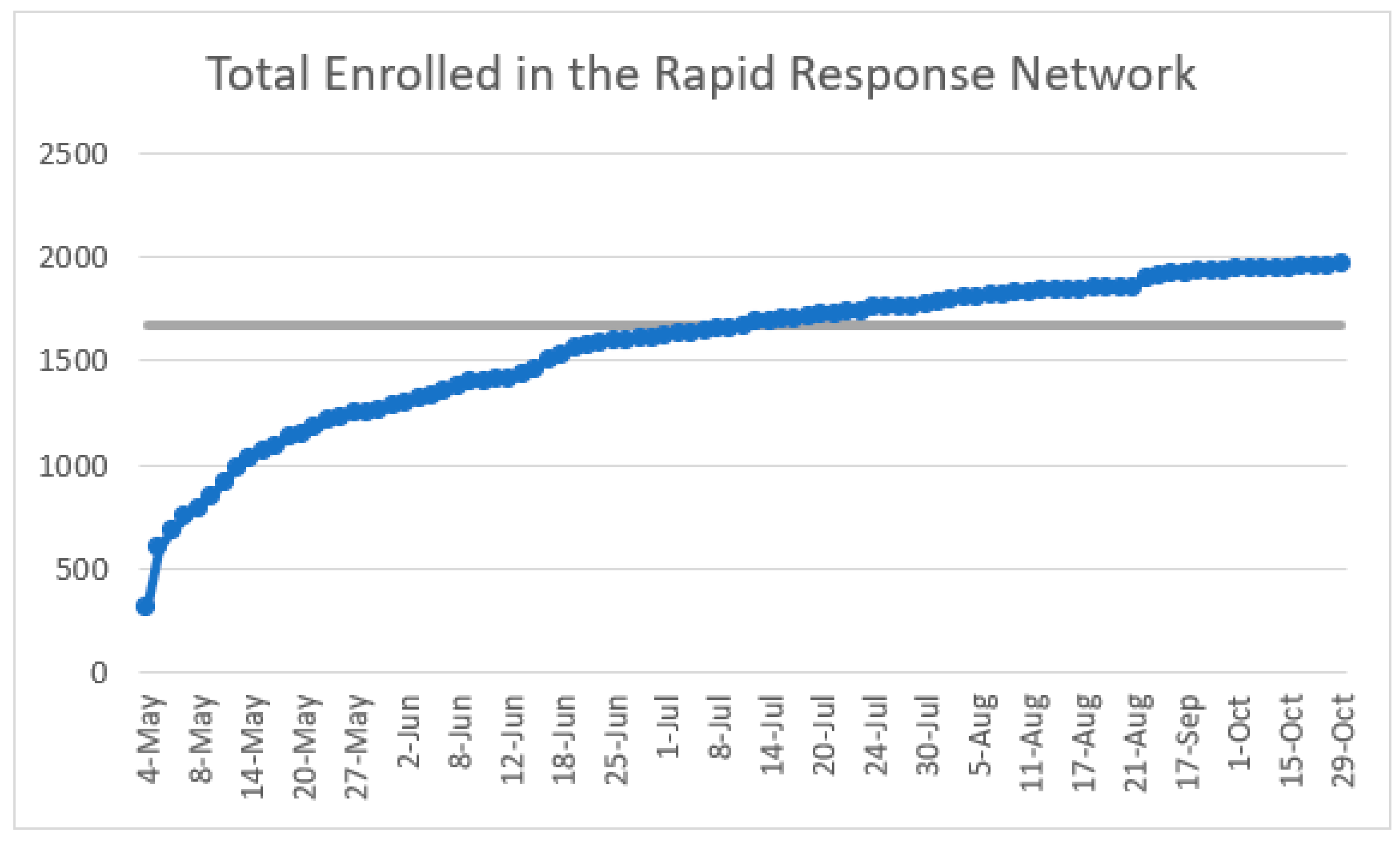 Geriatrics 06 00062 g002