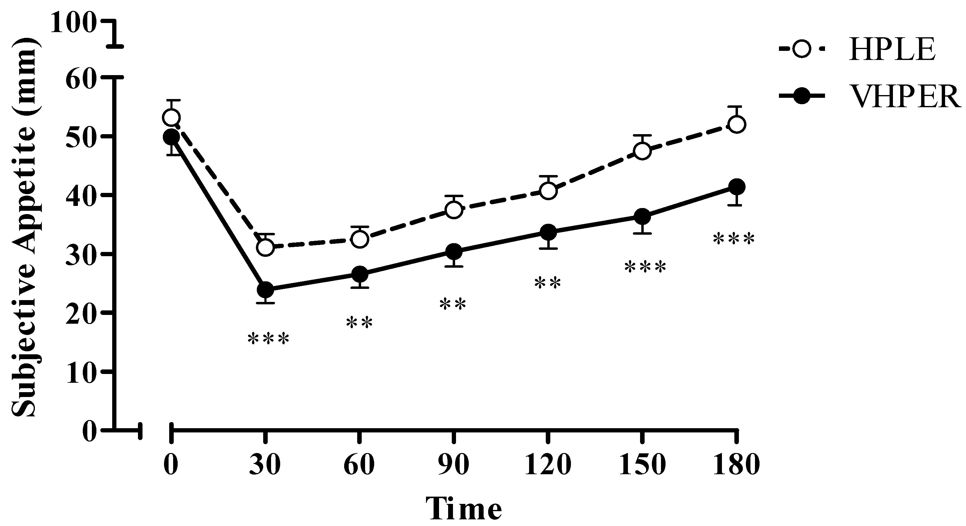 Geriatrics 07 00016 g001