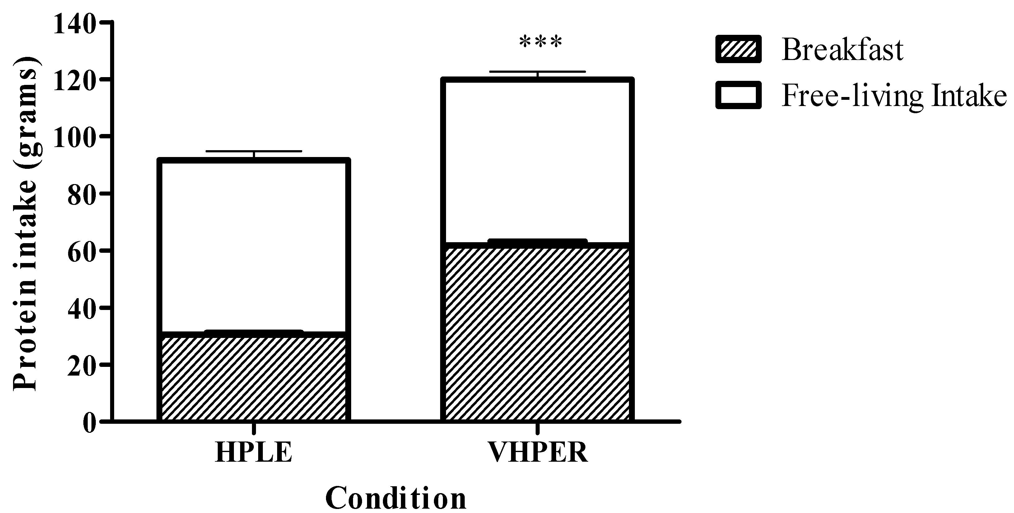 Geriatrics 07 00016 g003
