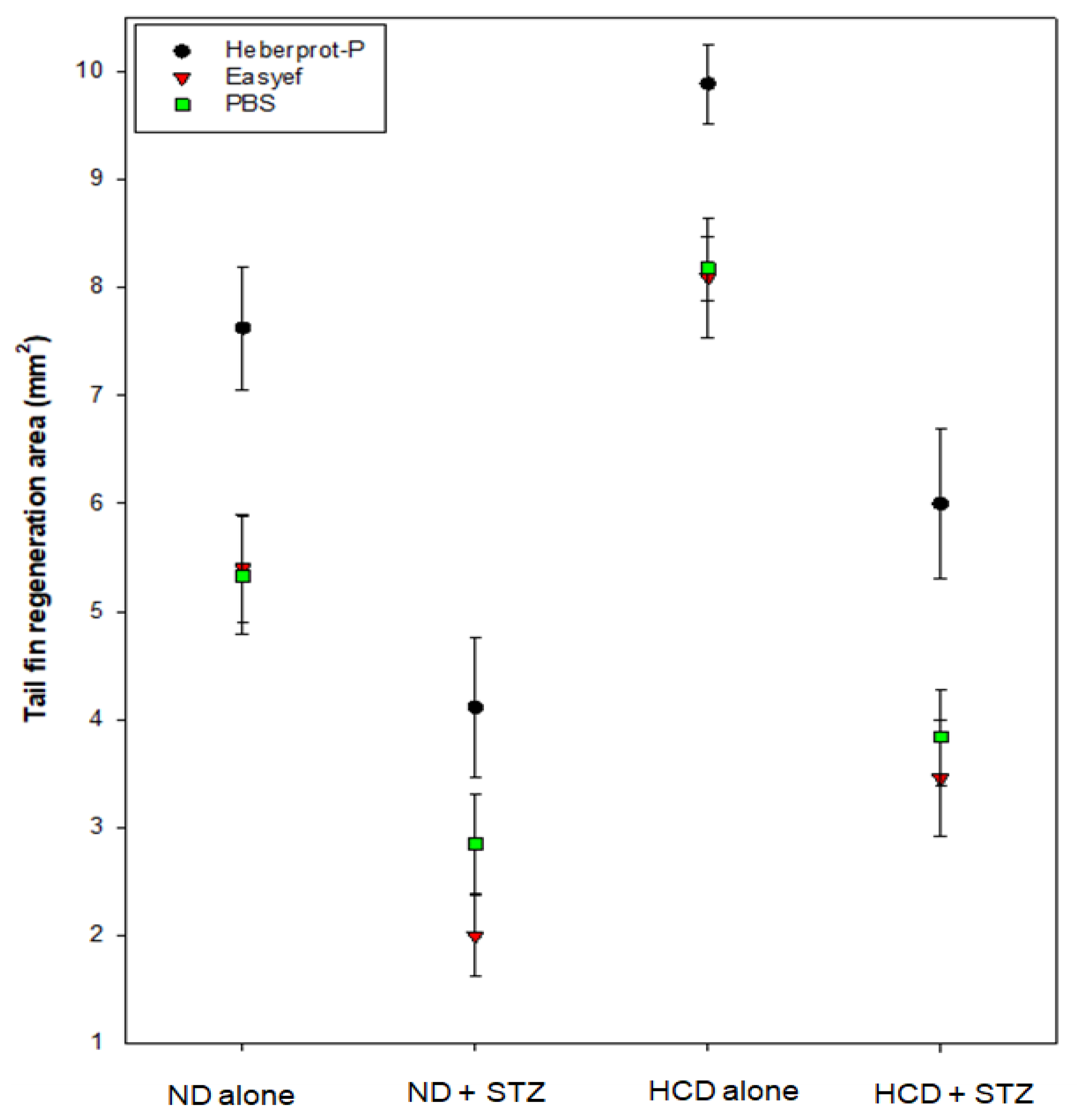 Geriatrics 07 00045 g009
