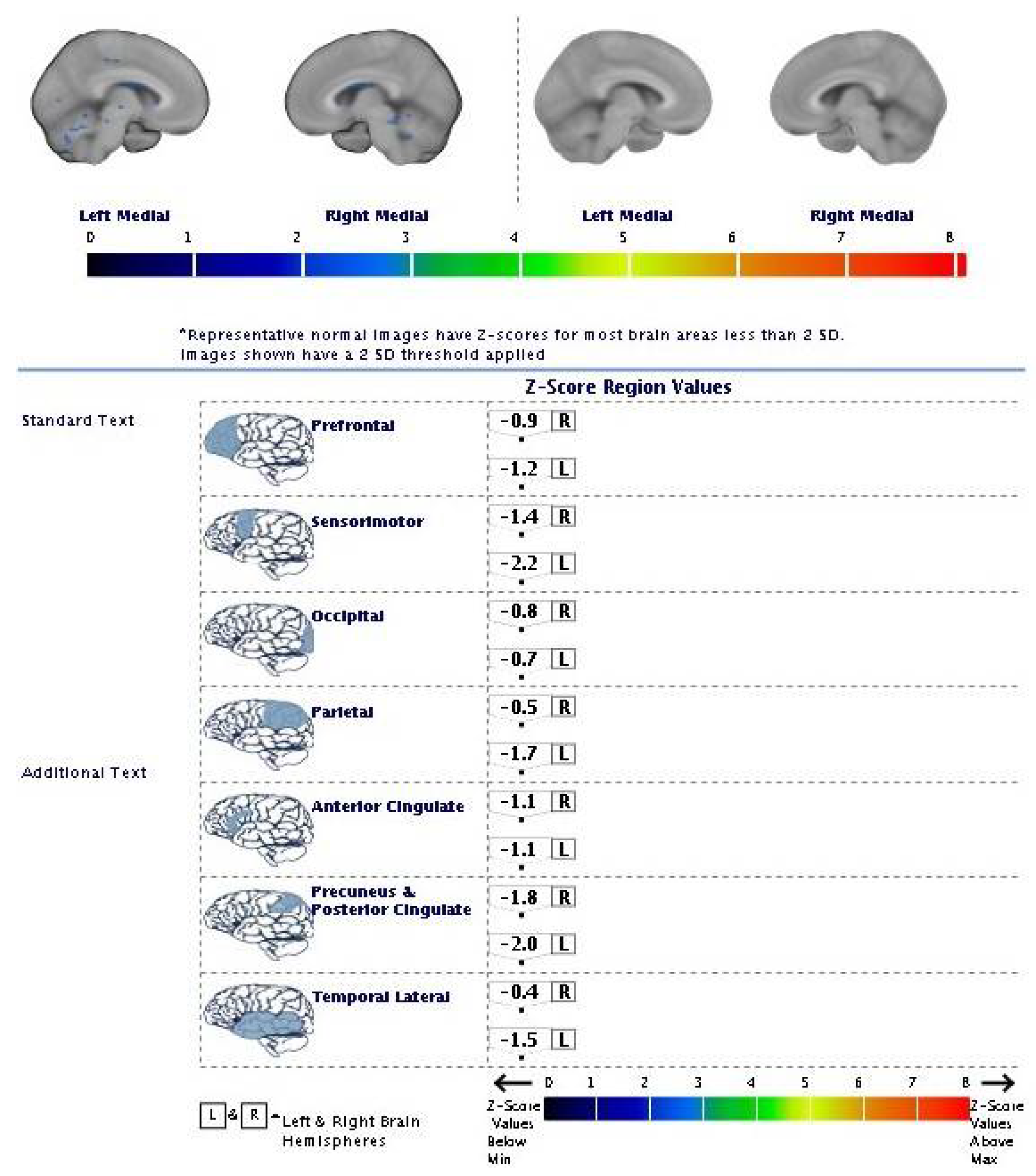 Geriatrics 07 00052 g005