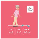 Geriatrics 07 00100 i004