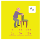 Geriatrics 07 00100 i011