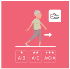 Geriatrics 07 00100 i012