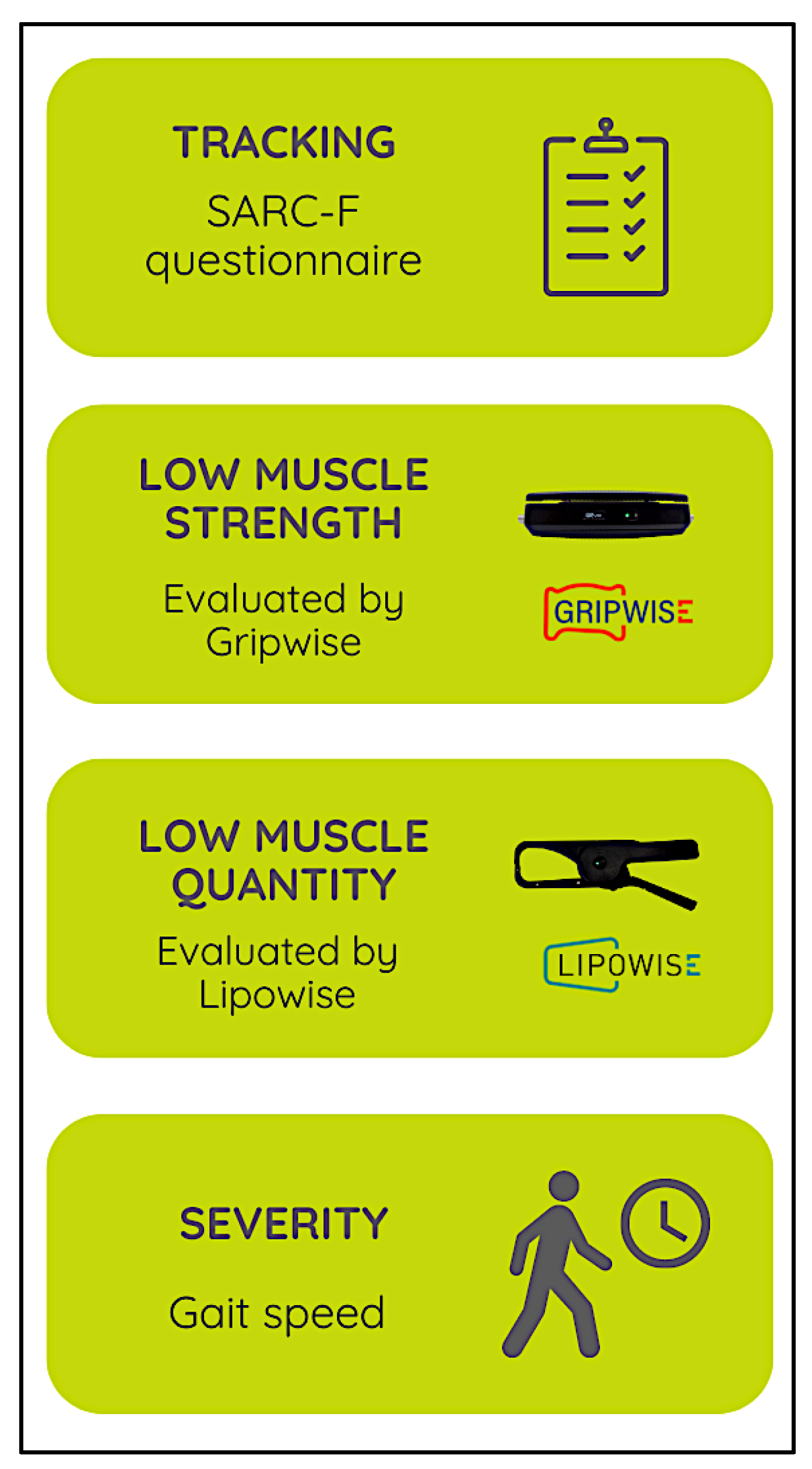 Geriatrics 07 00121 g002