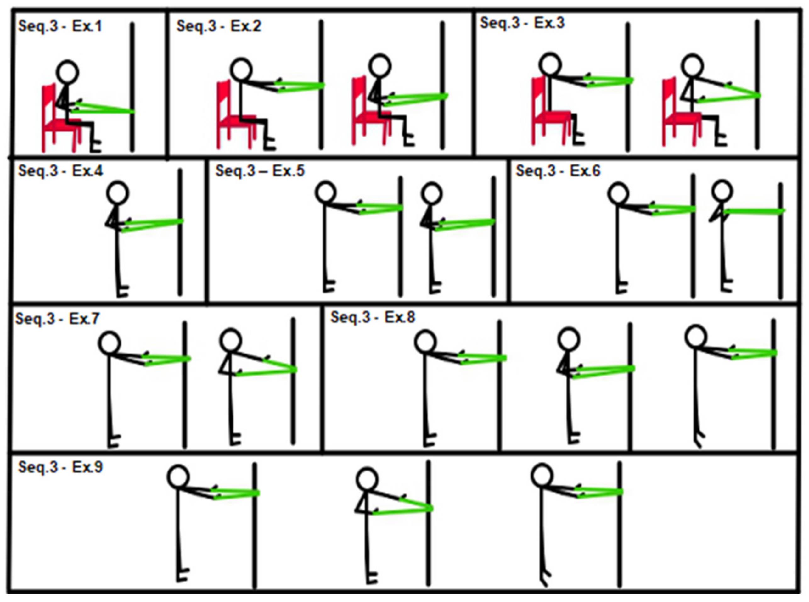 Geriatrics 07 00134 g003