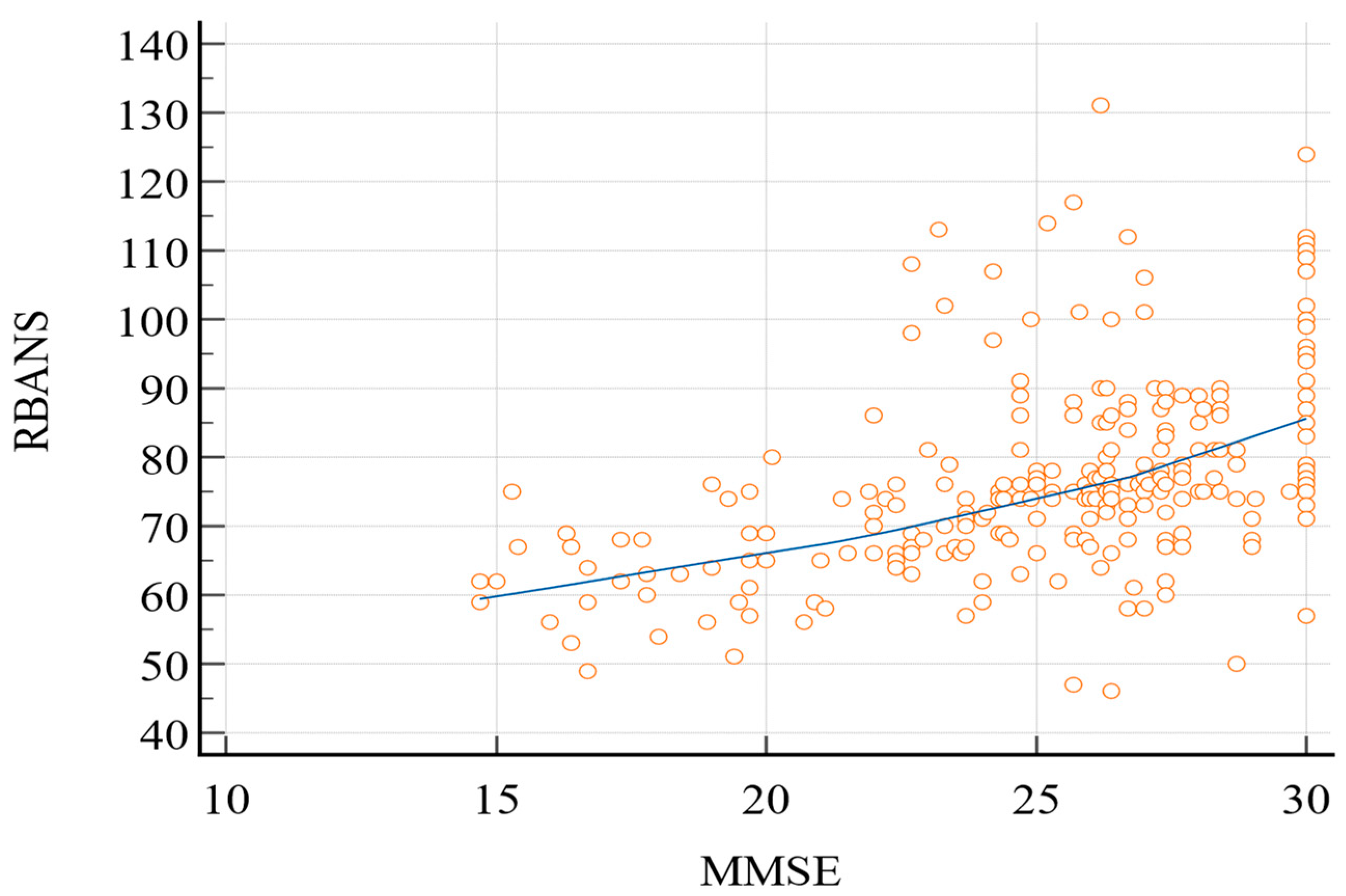 Geriatrics 08 00012 g001