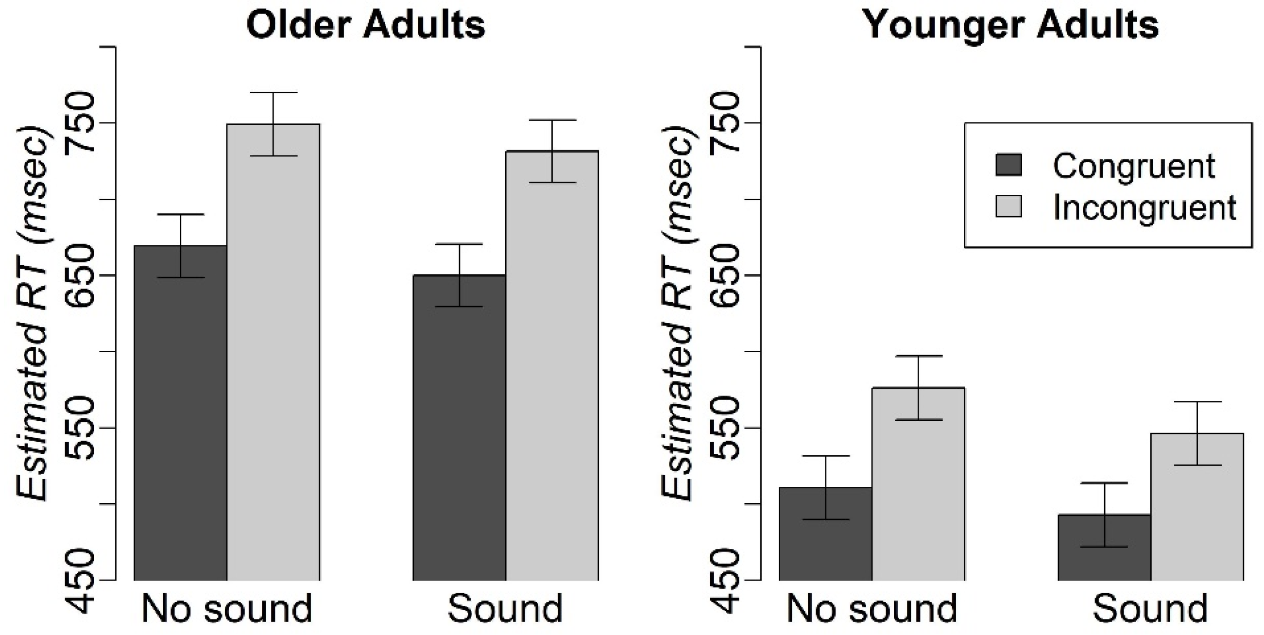 Geriatrics 08 00031 g002