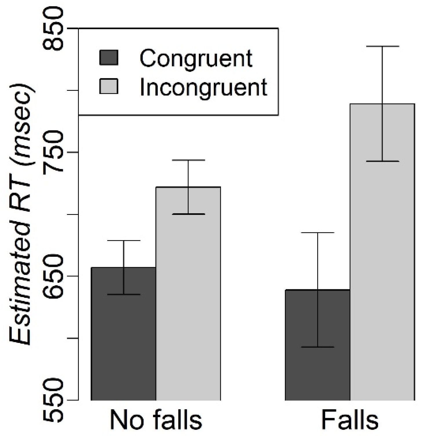 Geriatrics 08 00031 g004