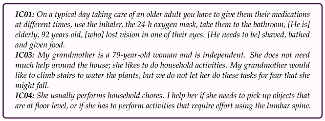 Geriatrics 08 00051 i005