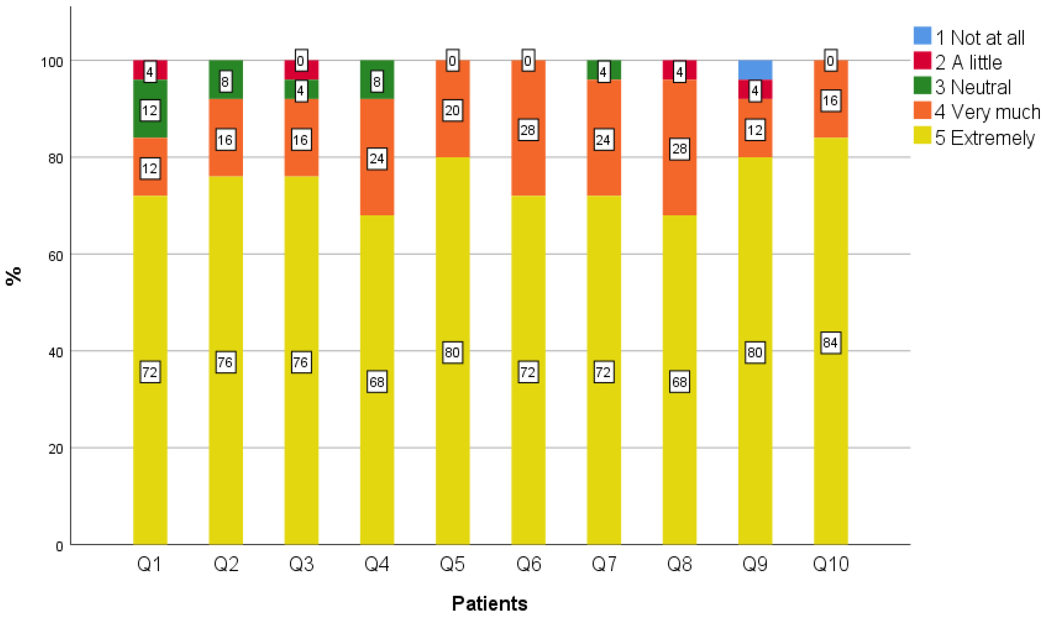 Geriatrics 09 00003 g001