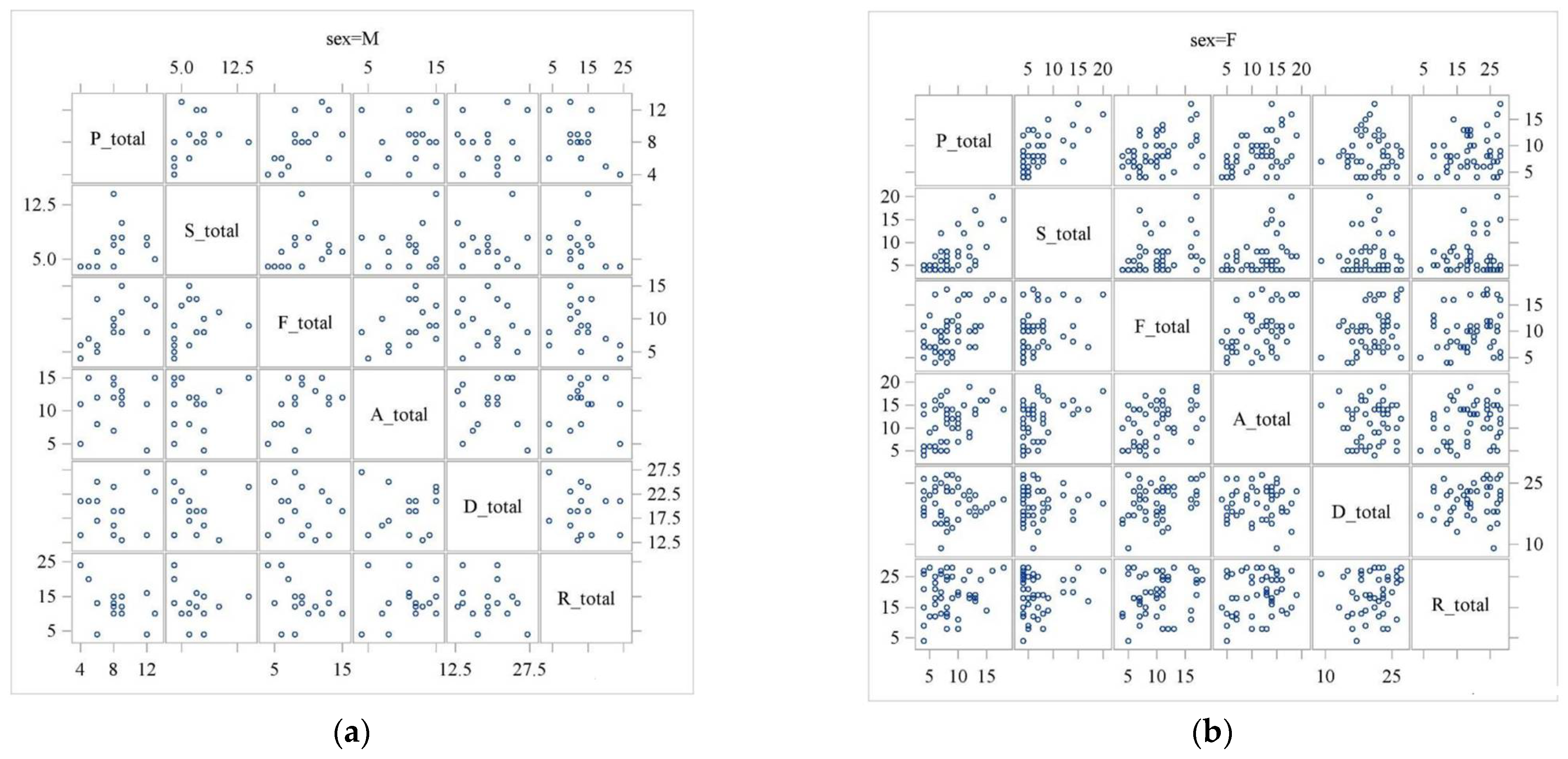 Geriatrics 09 00021 g004