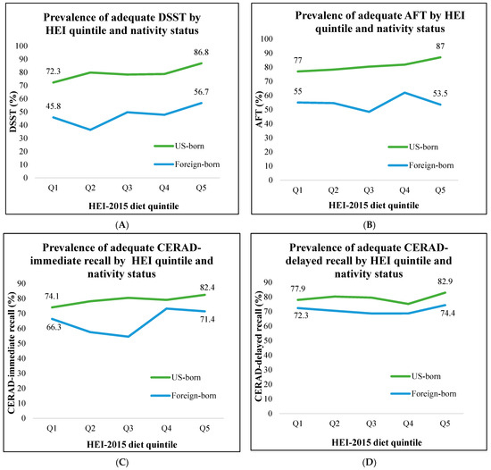 Geriatrics 09 00025 g001
