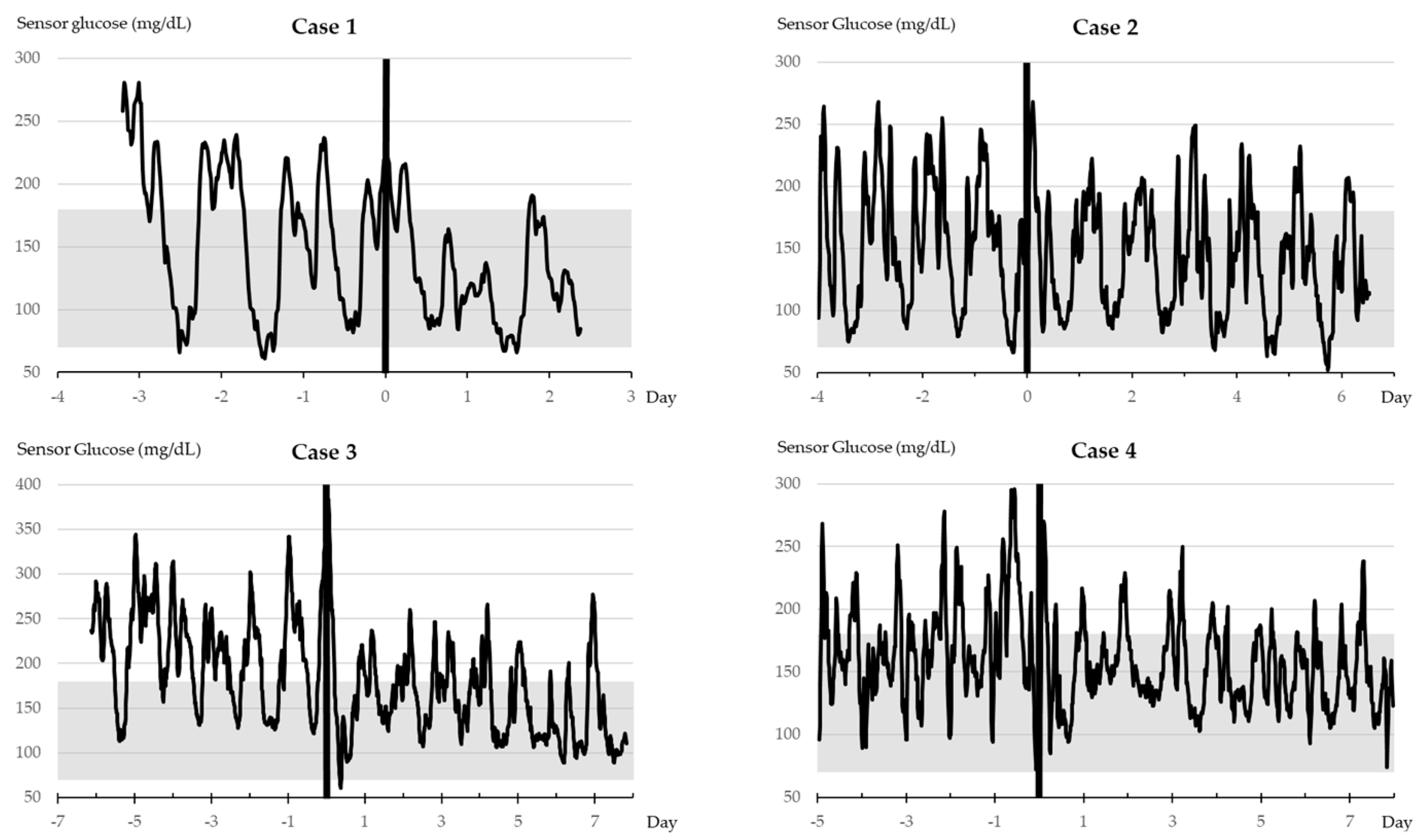 Geriatrics 09 00027 g001
