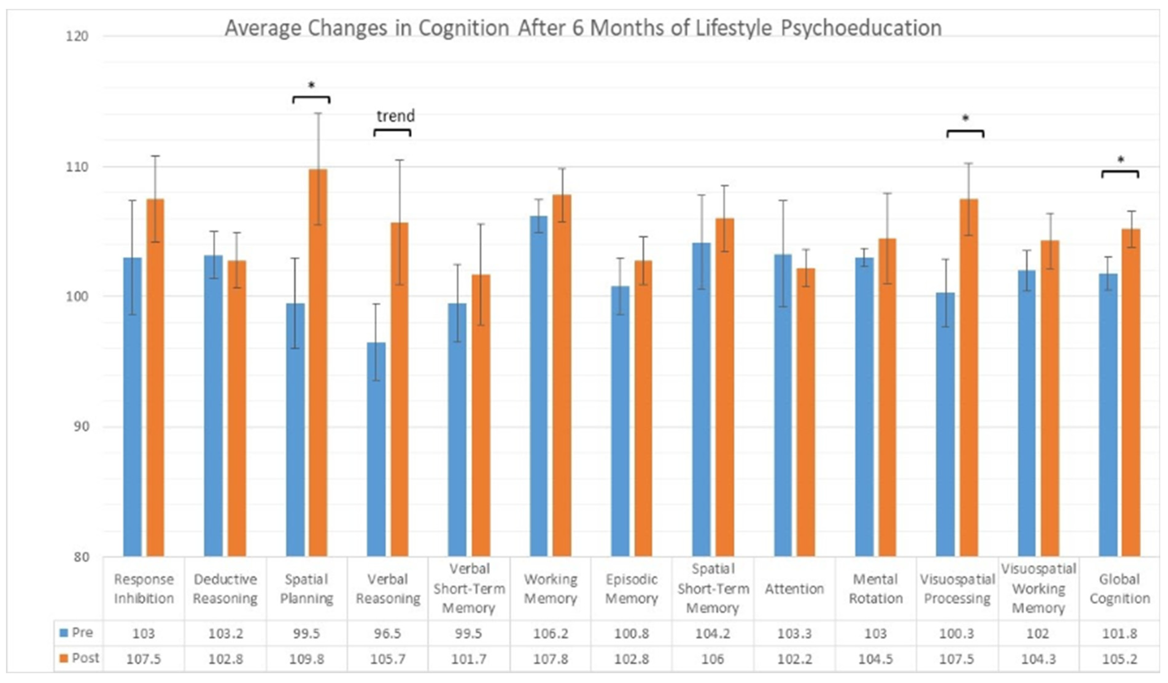 Geriatrics 09 00037 g001