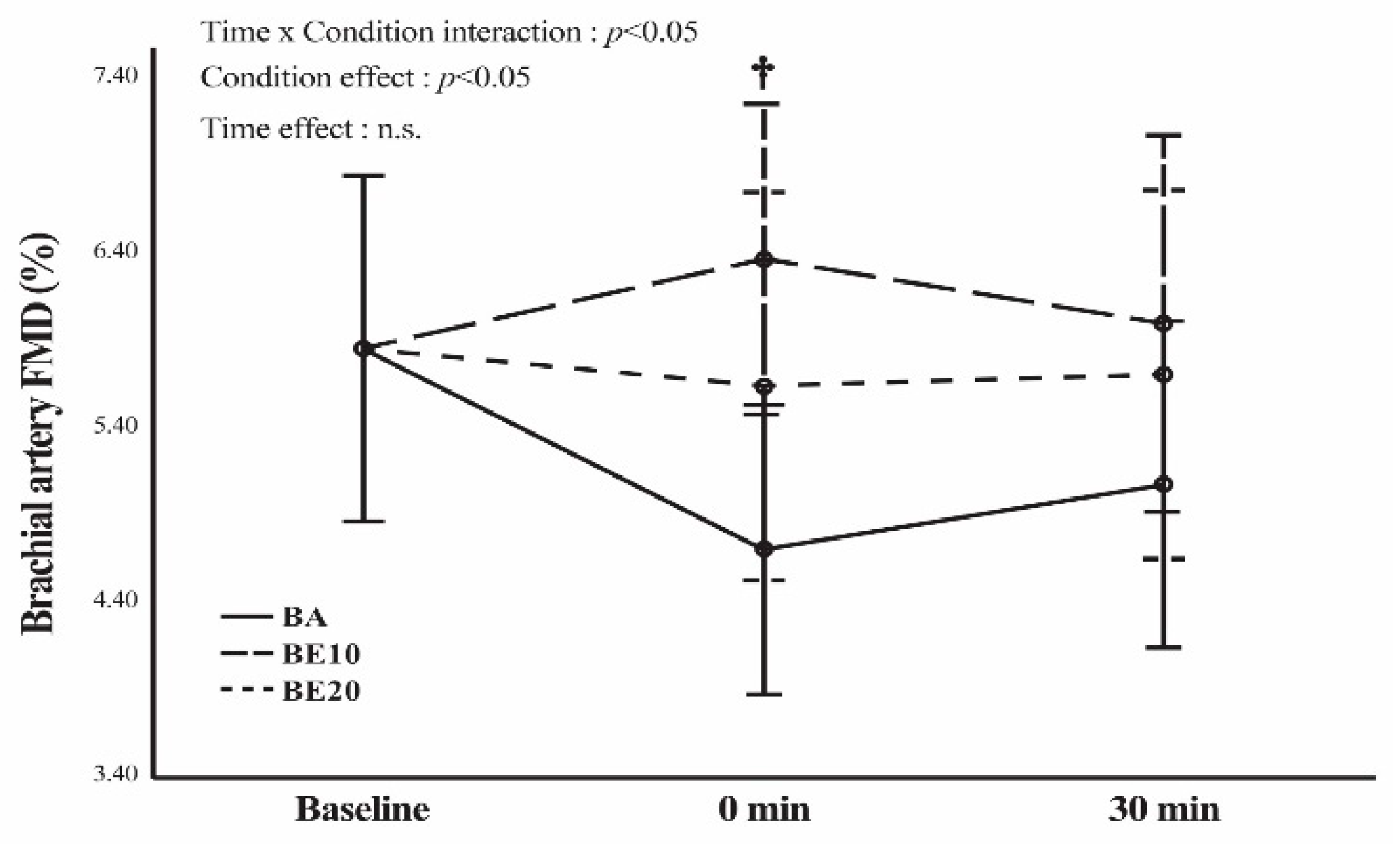 Geriatrics 09 00056 g002