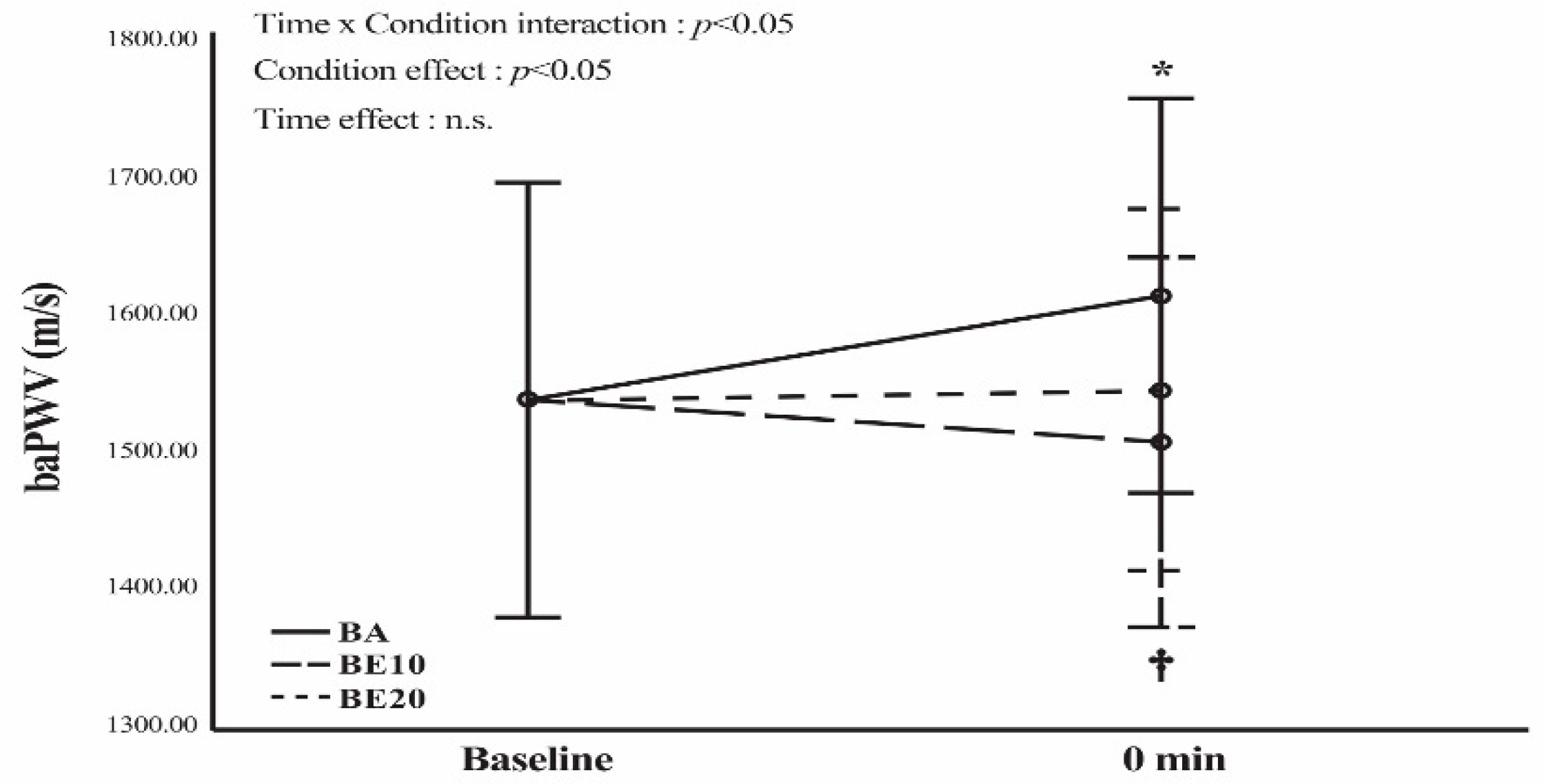Geriatrics 09 00056 g003