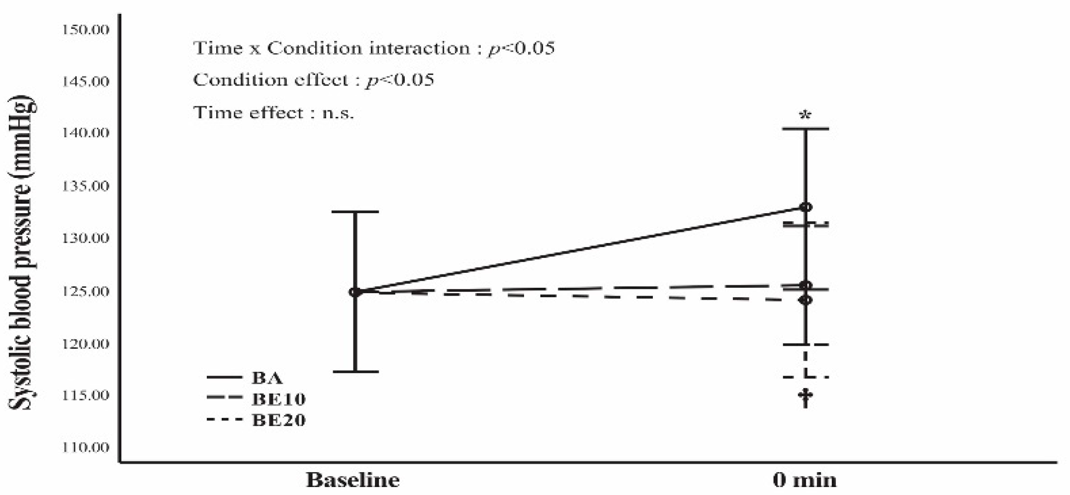 Geriatrics 09 00056 g004