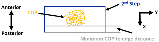 Geriatrics 09 00061 g0a1