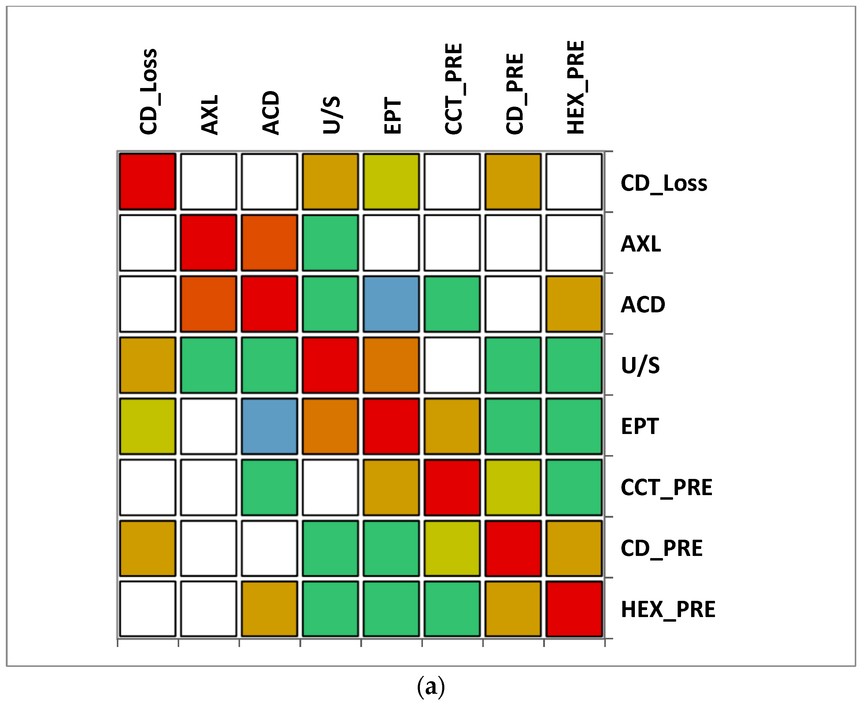 Geriatrics 09 00077 g007a